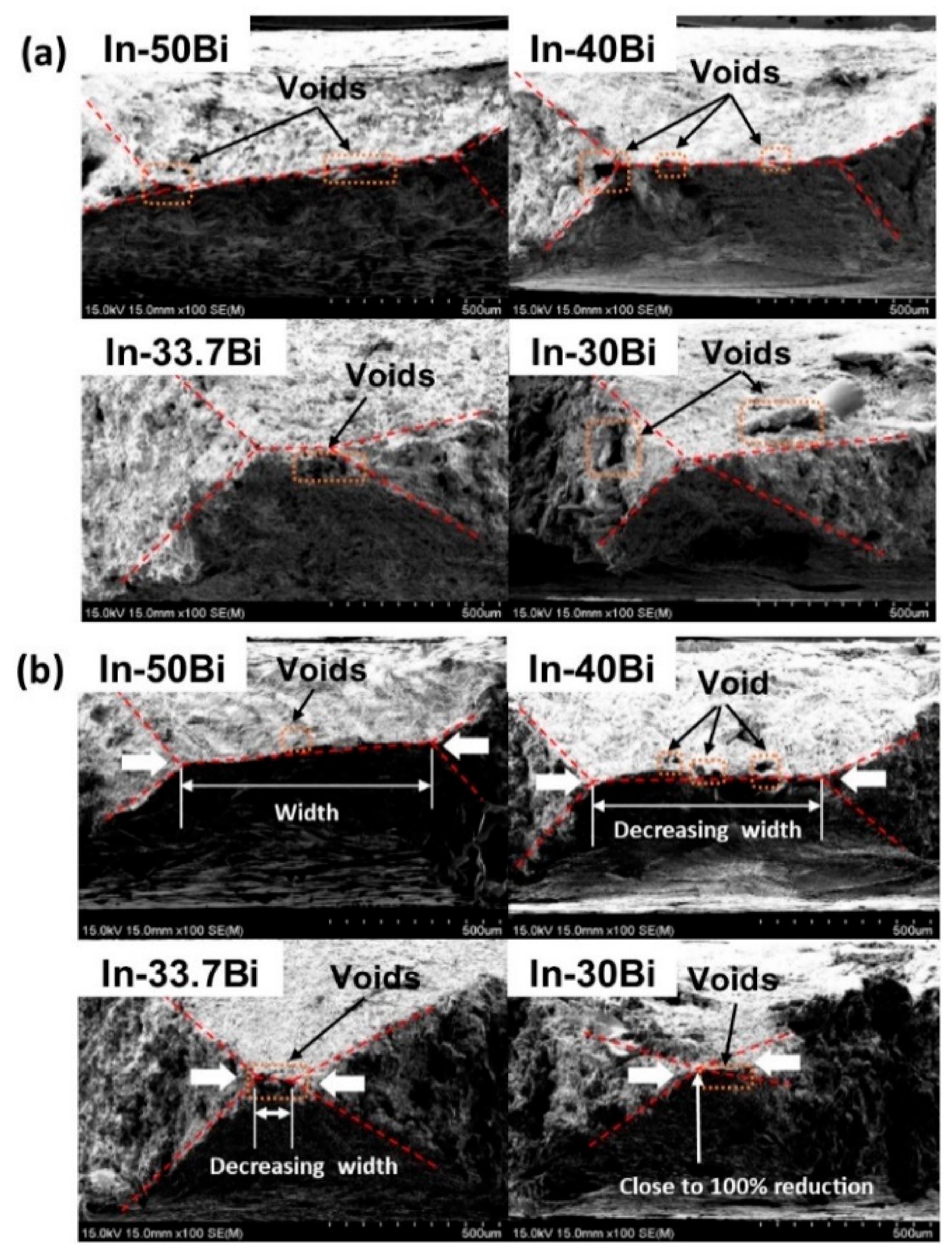 Metals 09 00548 g012 550