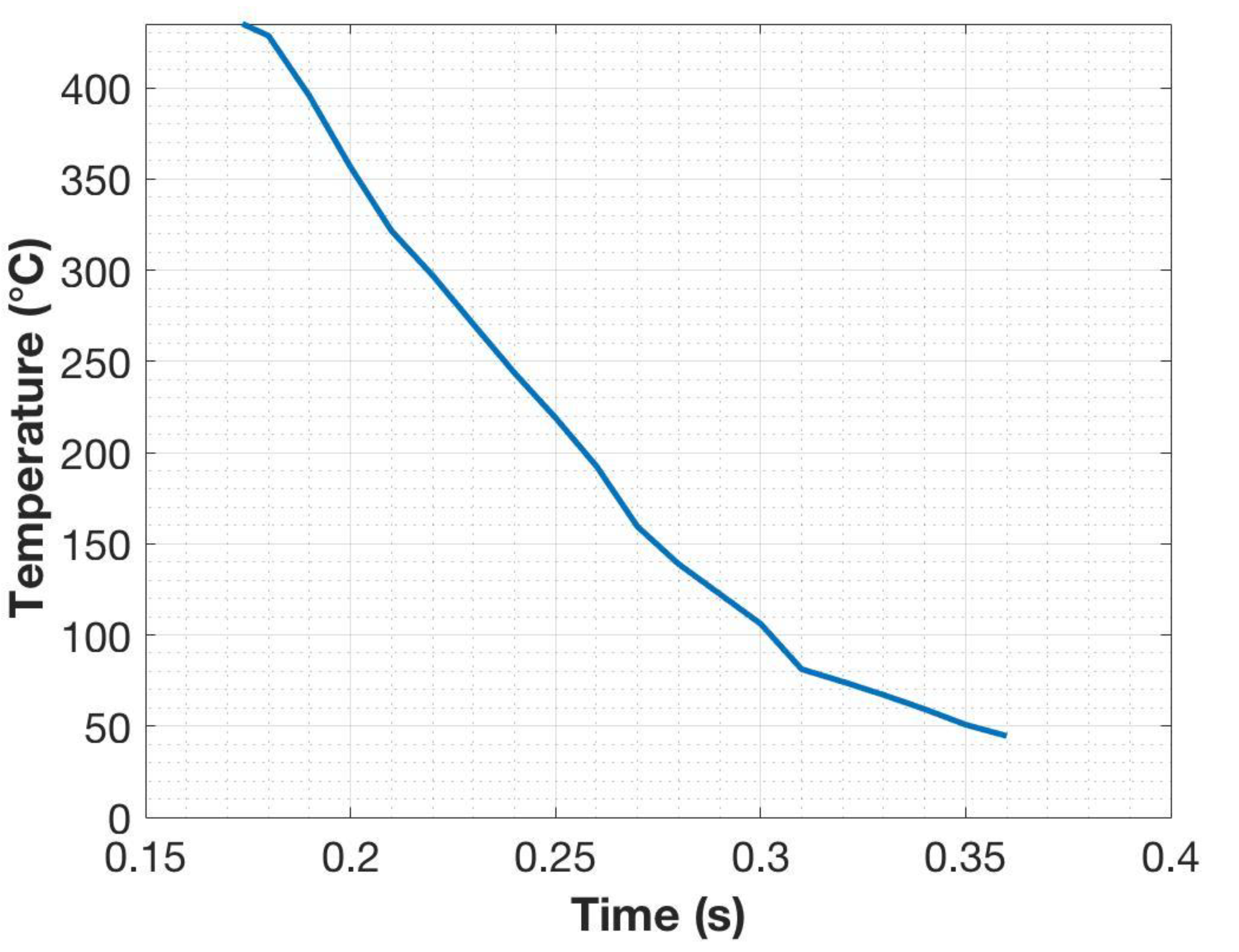 Metals 09 00550 g001