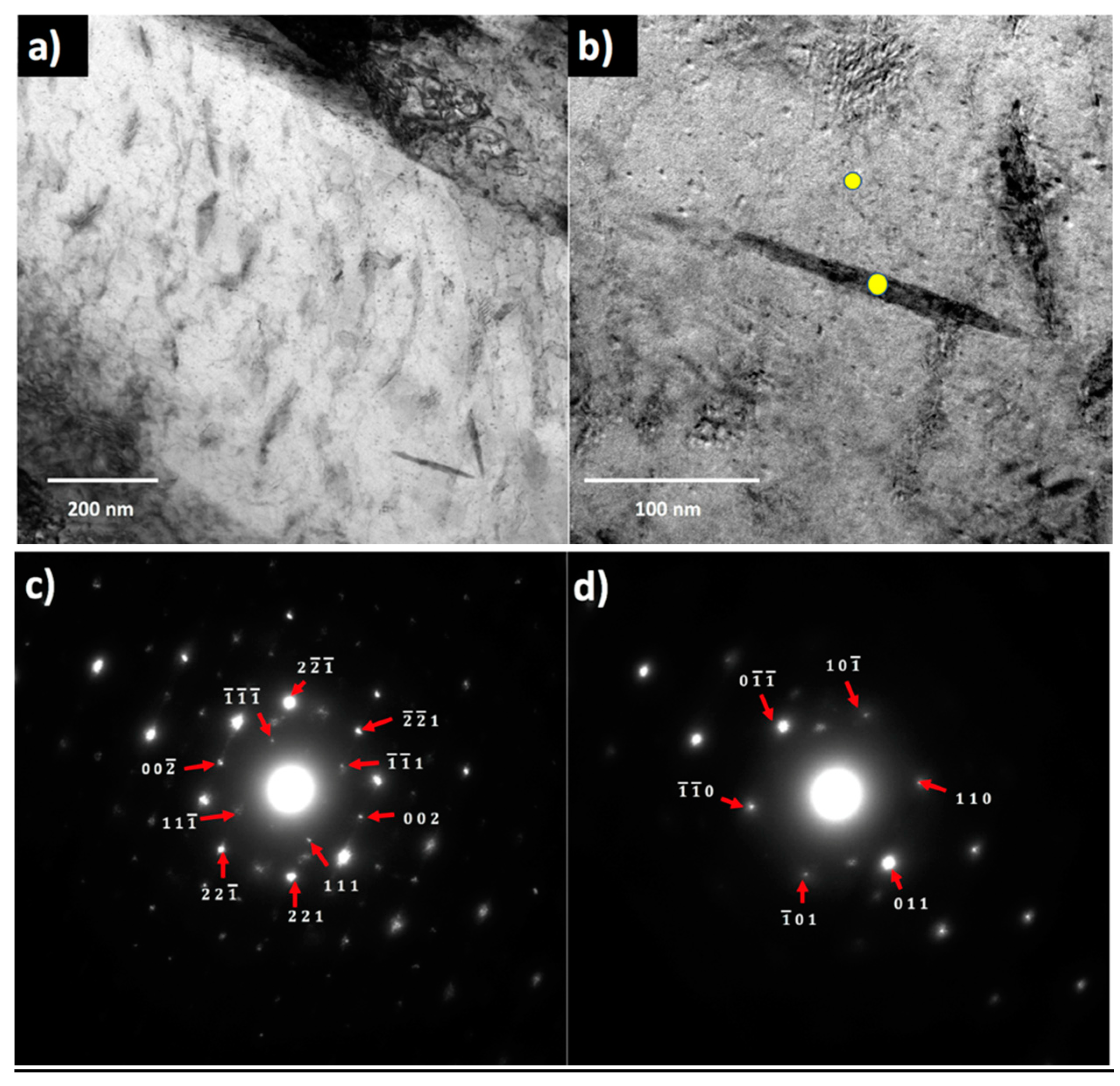 Metals 09 00550 g003