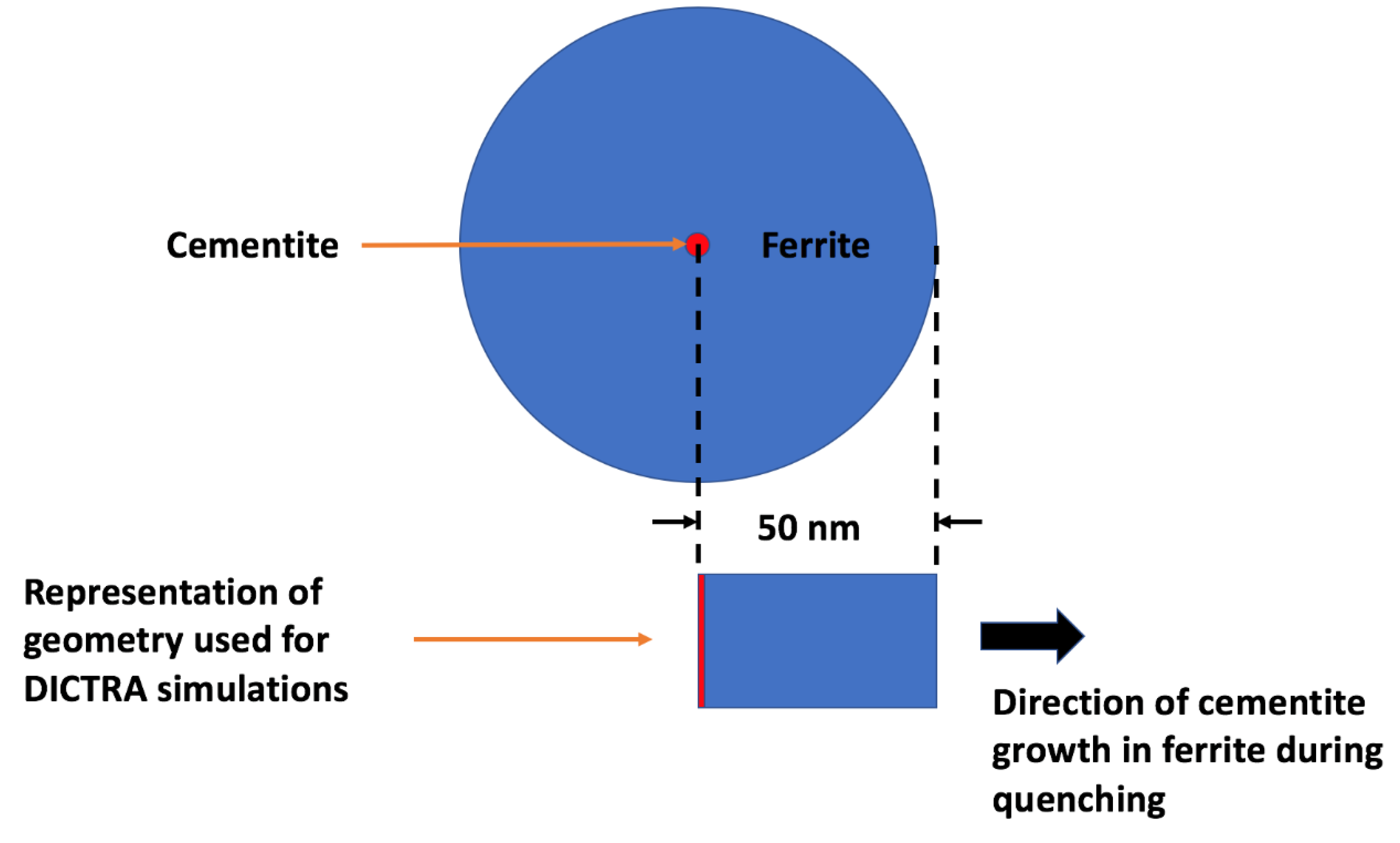 Metals 09 00550 g004
