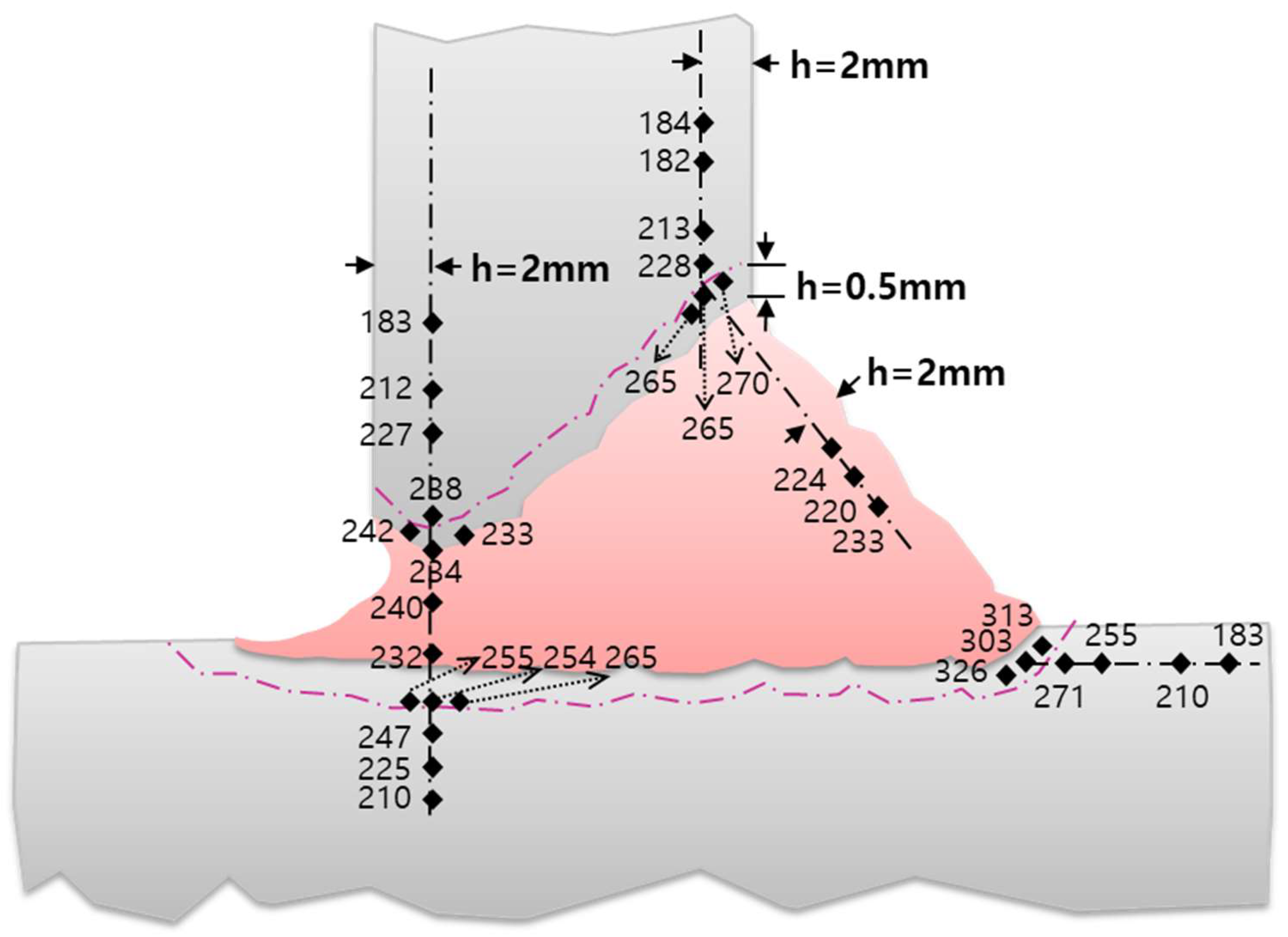 Metals 09 00551 g010 550