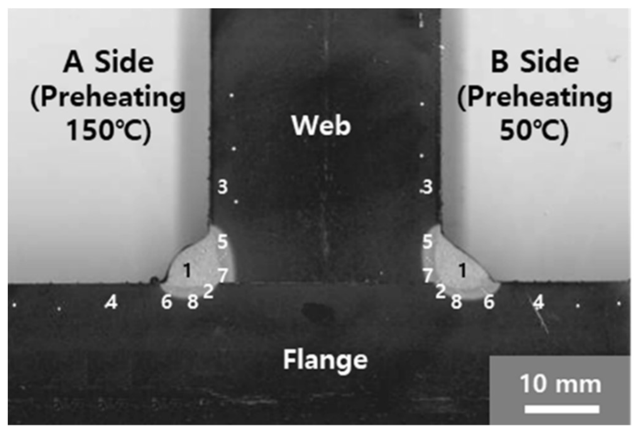 Metals 09 00551 g011 550