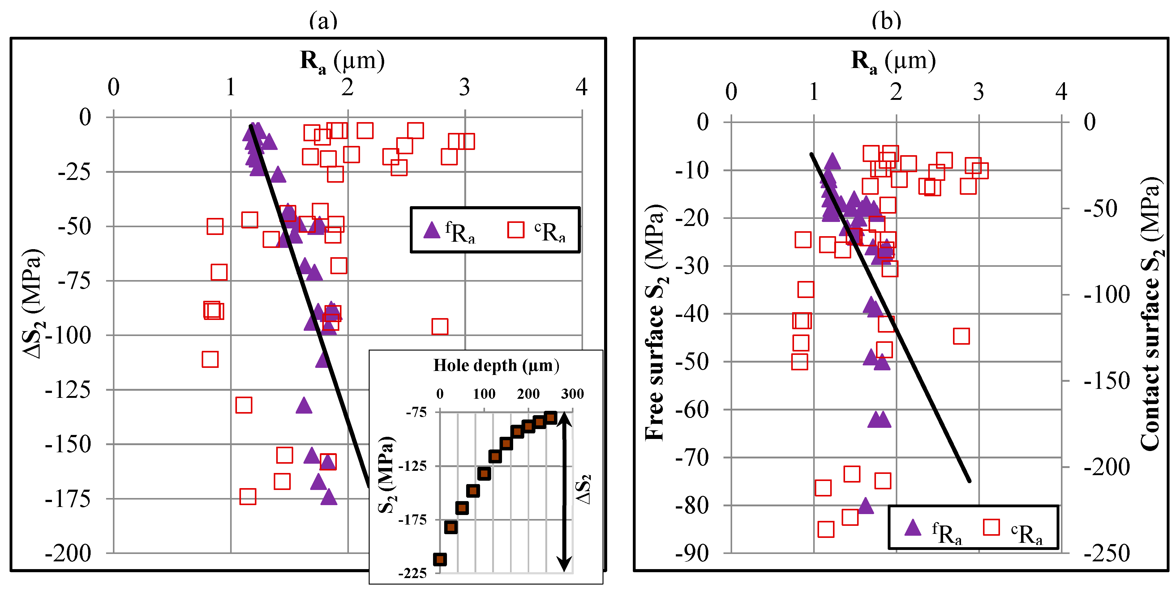 Metals 09 00553 g006