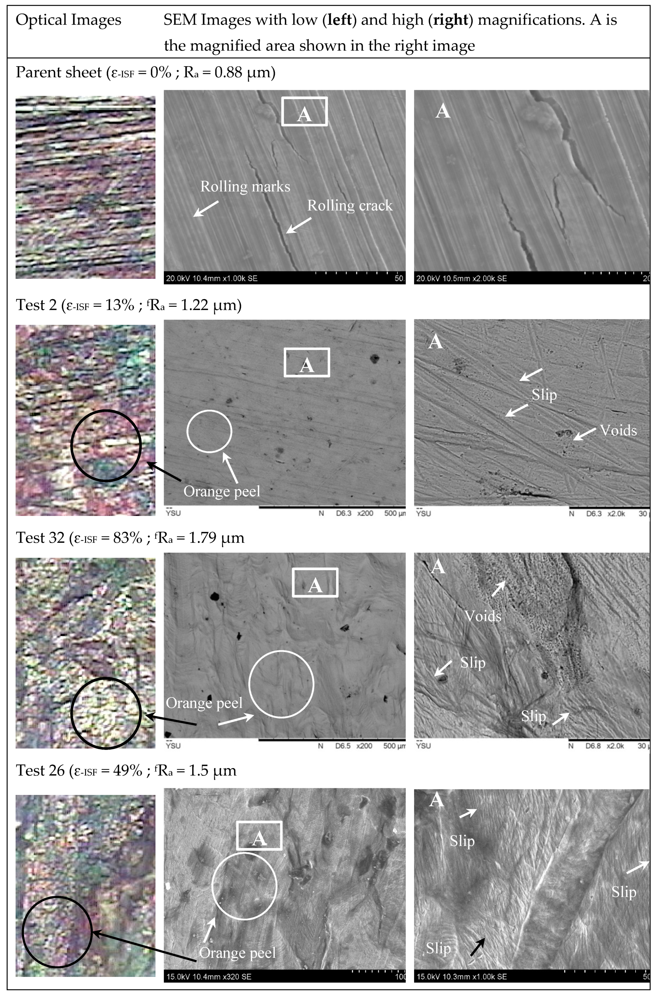 Metals 09 00553 g008