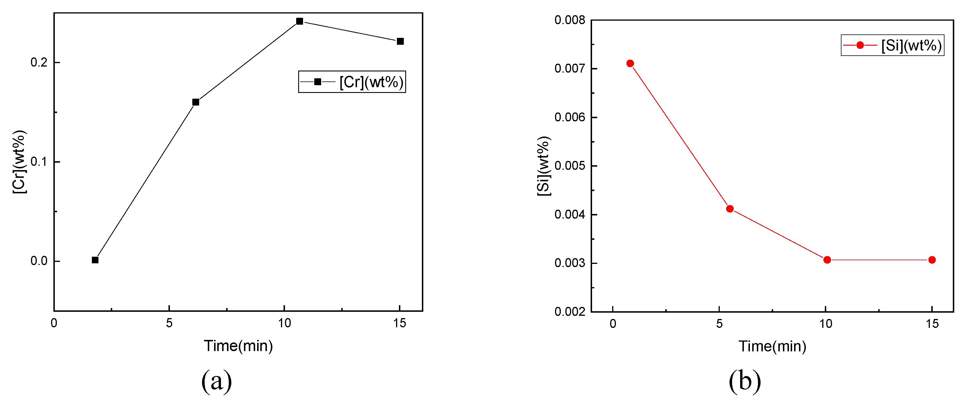 Metals 09 00554 g008