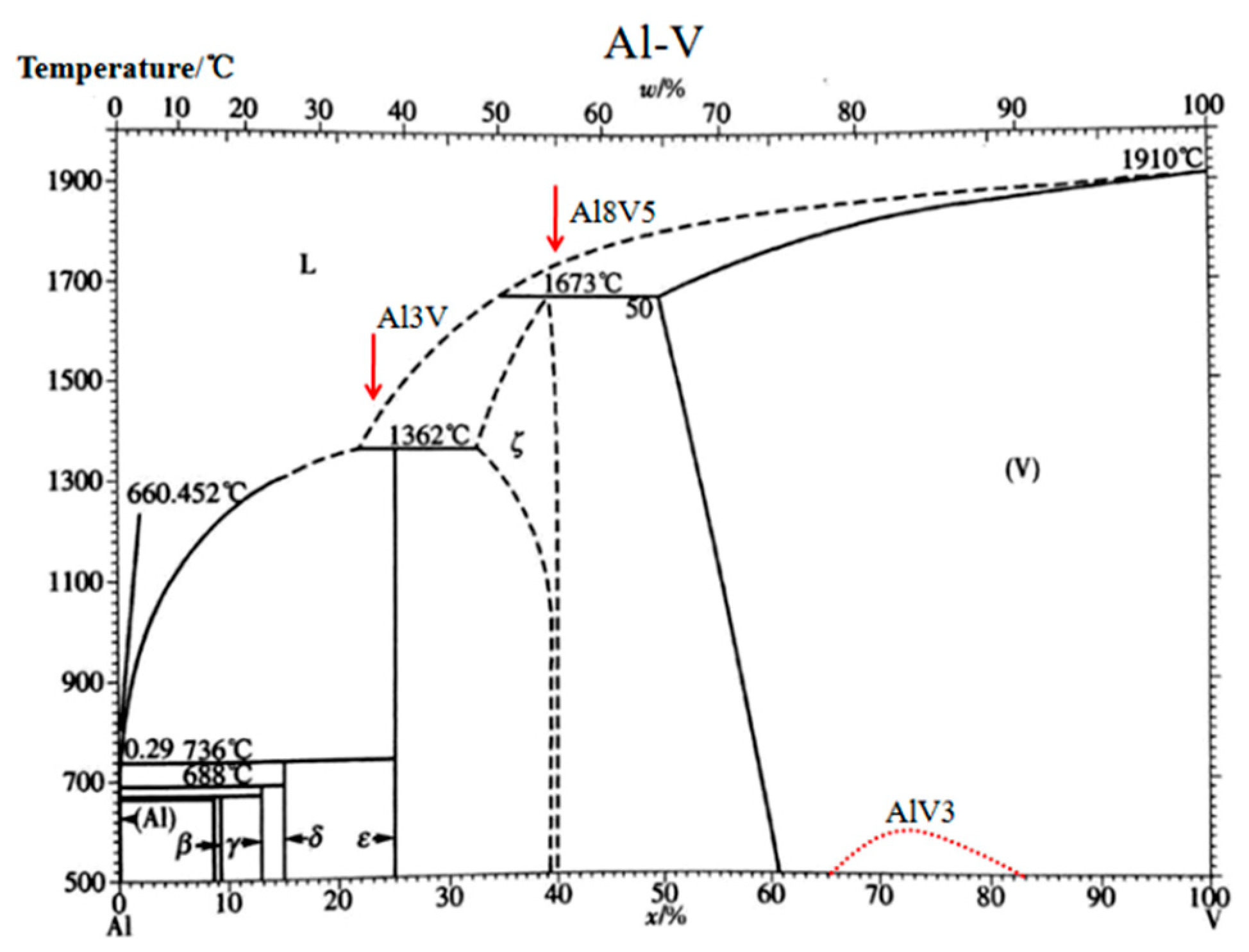 Metals 09 00558 g002