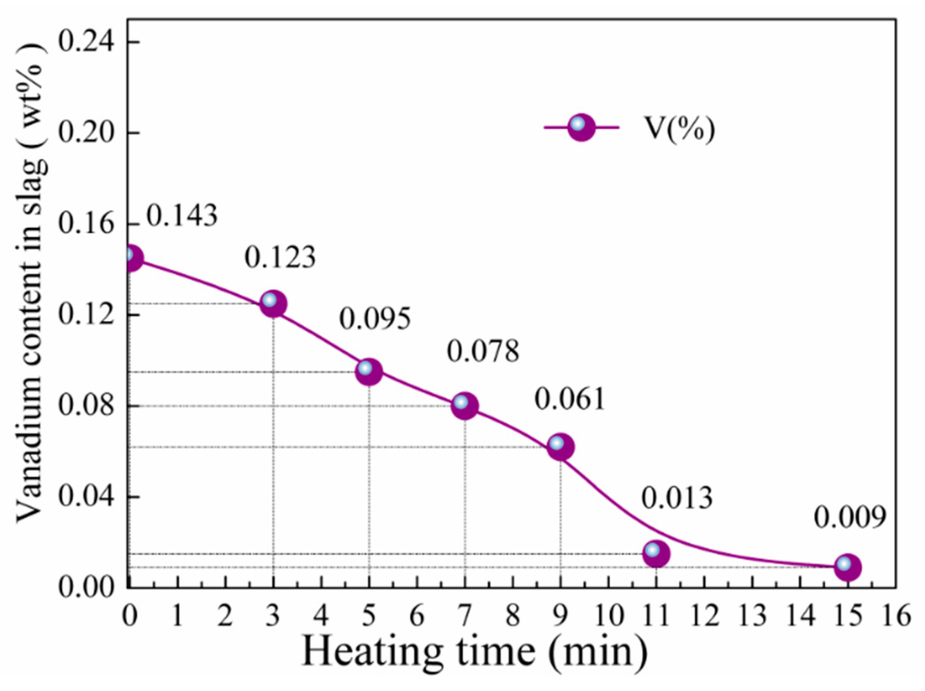 Metals 09 00558 g008