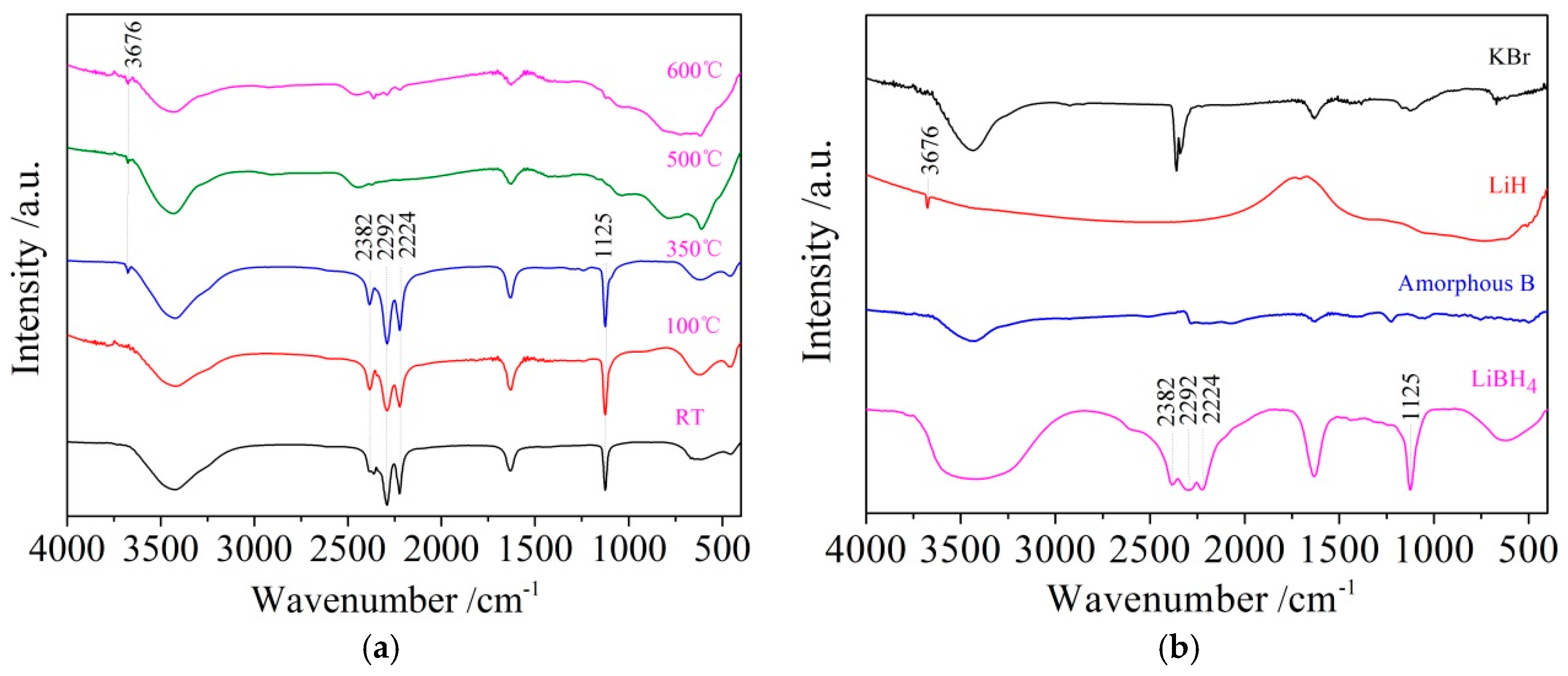 Metals 09 00559 g005