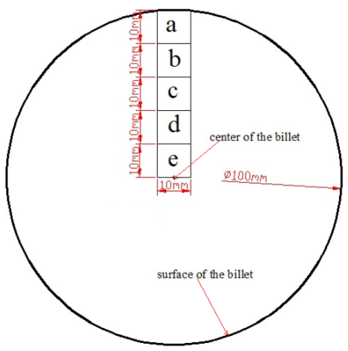 Metals 09 00560 g001 Metals 09 00560 g001