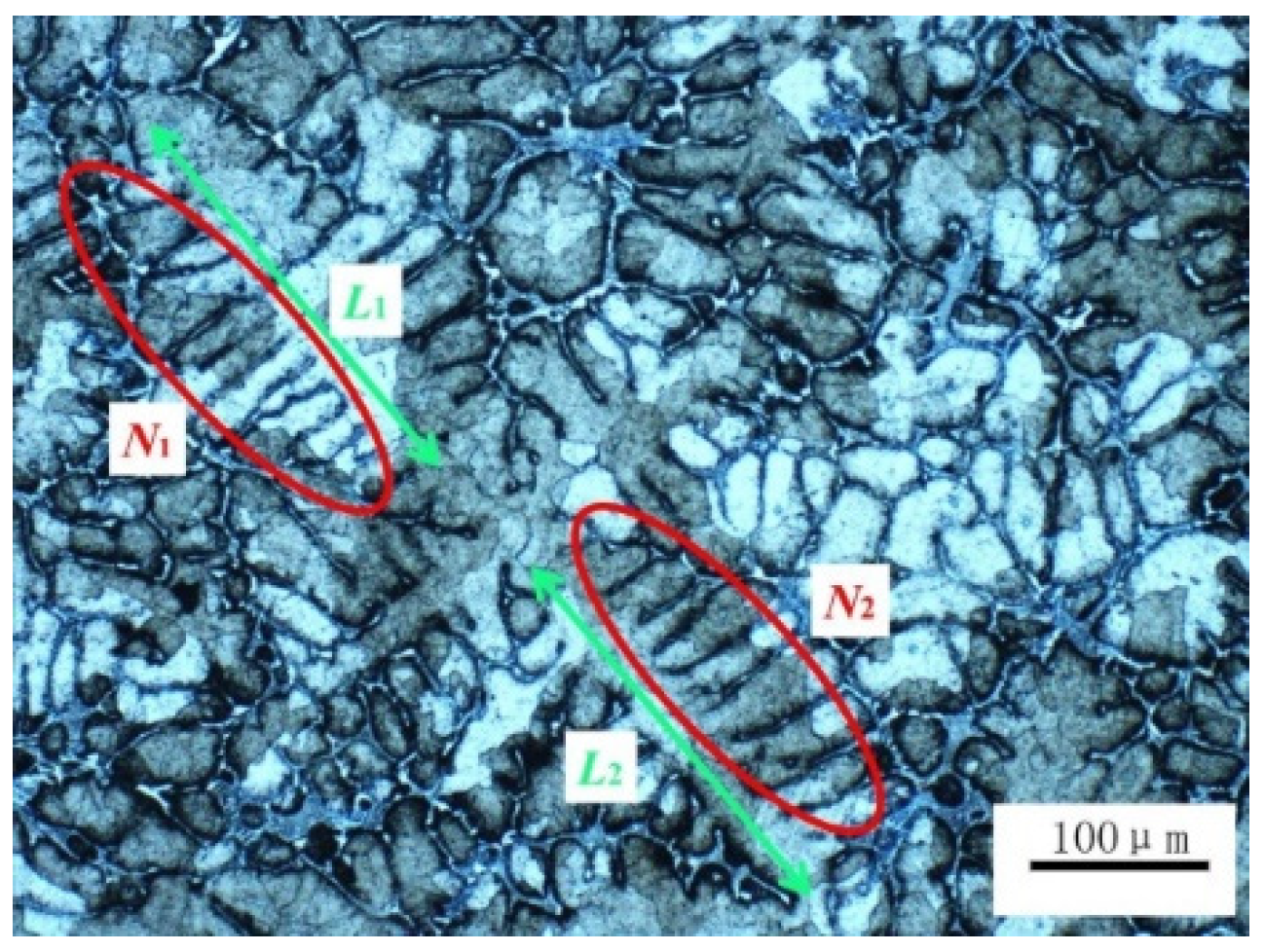 Metals 09 00560 g004 Metals 09 00560 g004