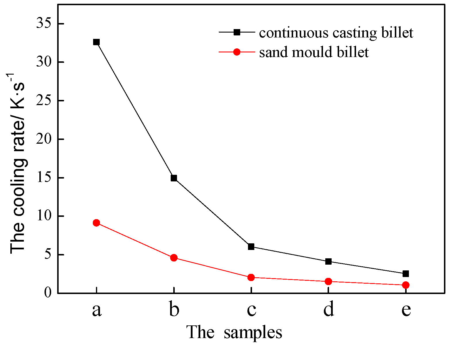 Metals 09 00560 g006 Metals 09 00560 g006