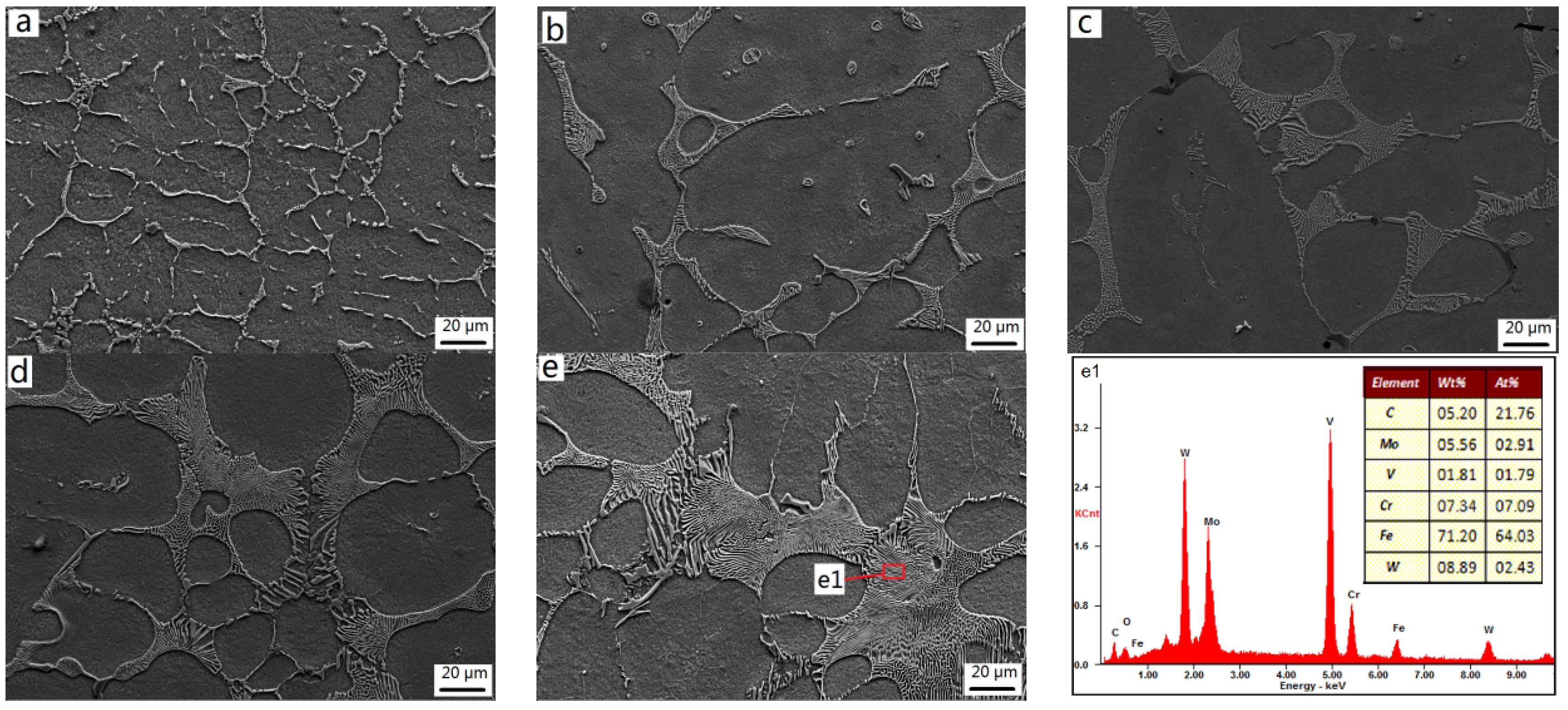 Metals 09 00560 g008 Metals 09 00560 g008