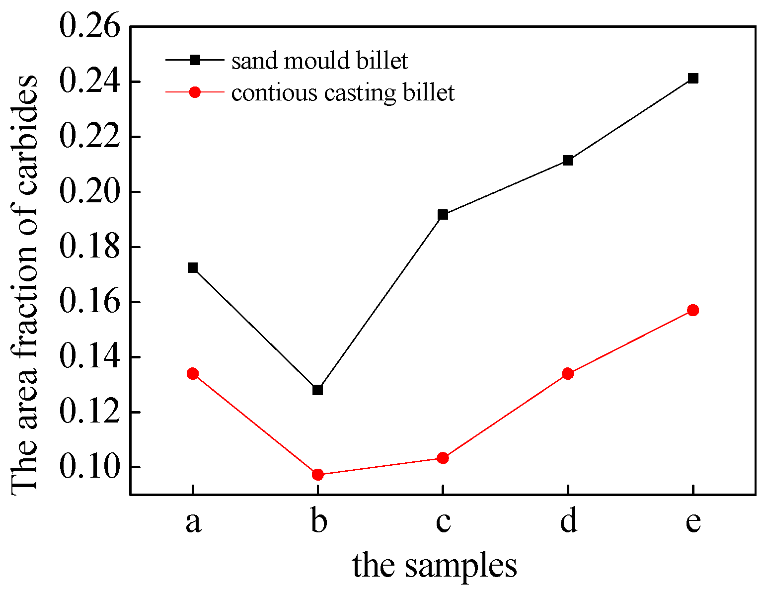 Metals 09 00560 g010 Metals 09 00560 g010