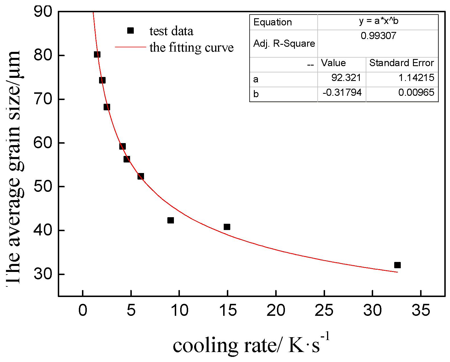 Metals 09 00560 g013 Metals 09 00560 g013
