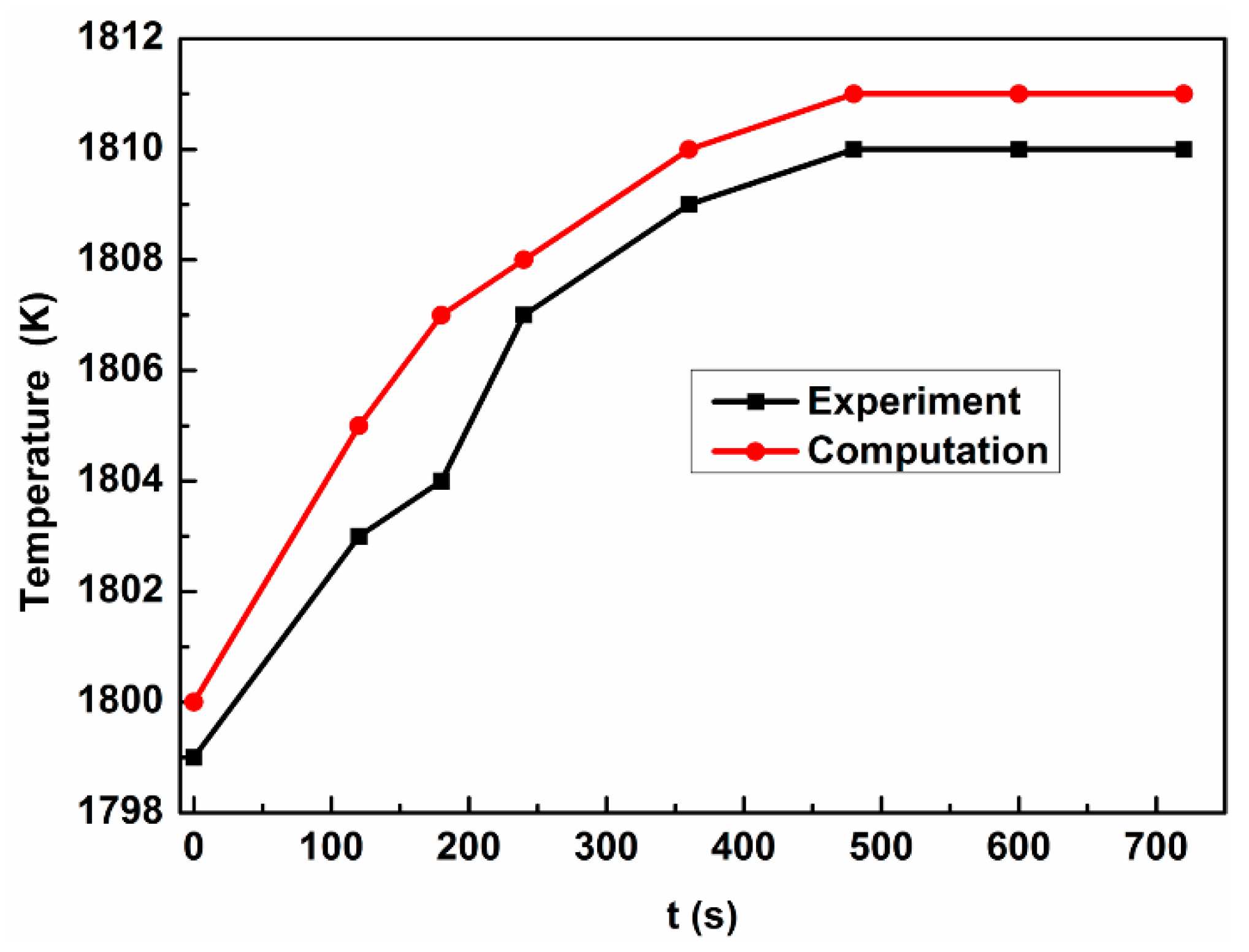 Metals 09 00561 g002
