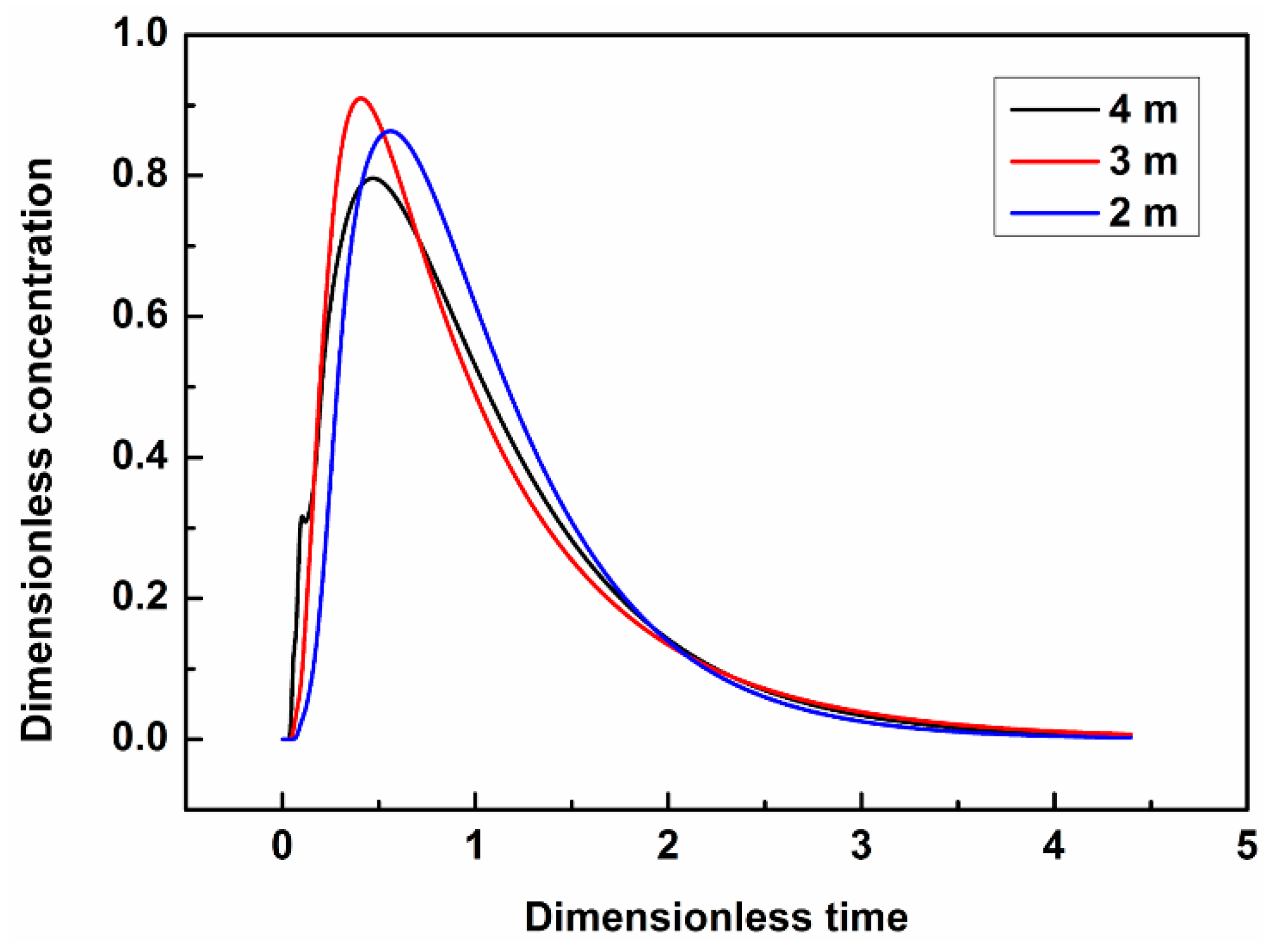 Metals 09 00561 g006
