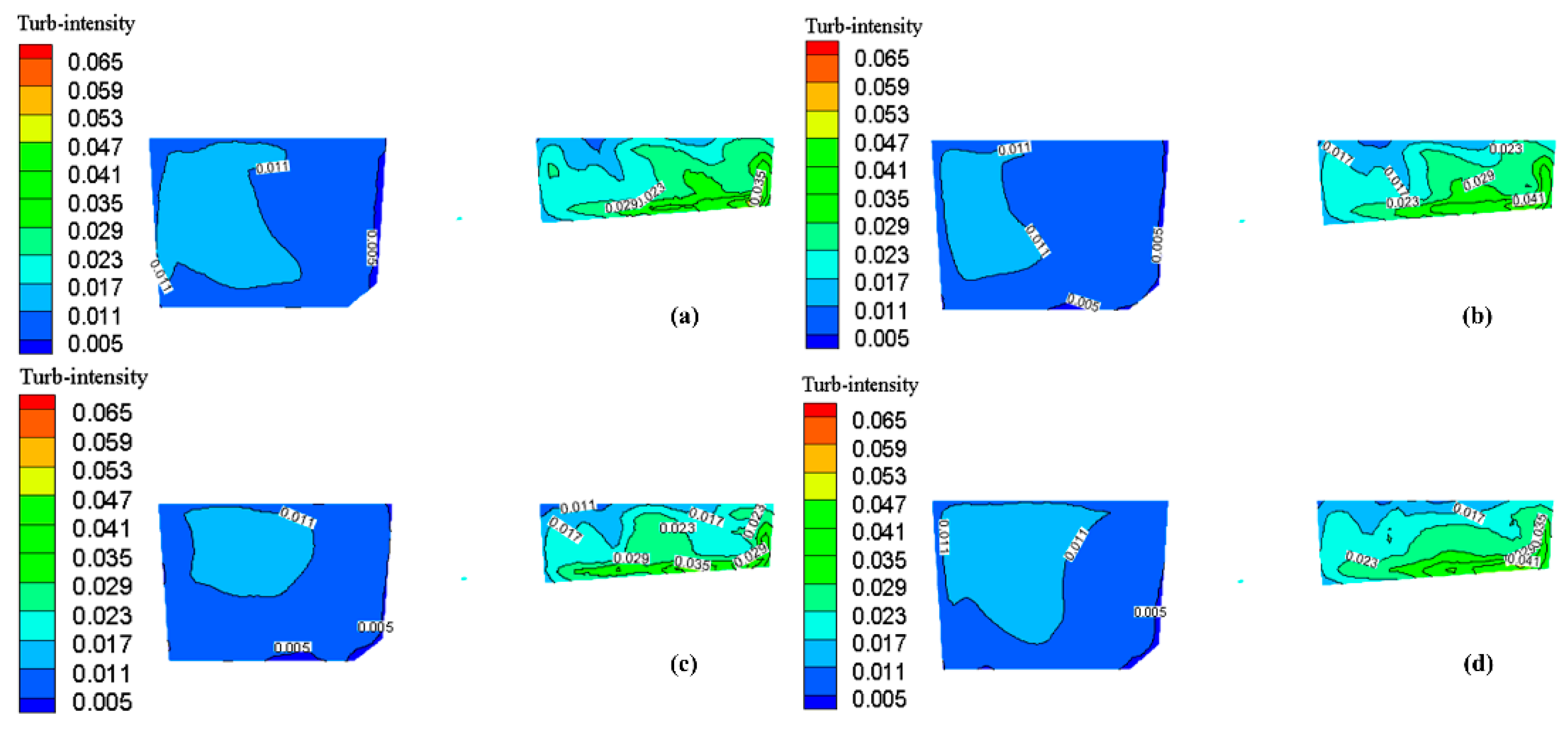 Metals 09 00561 g013