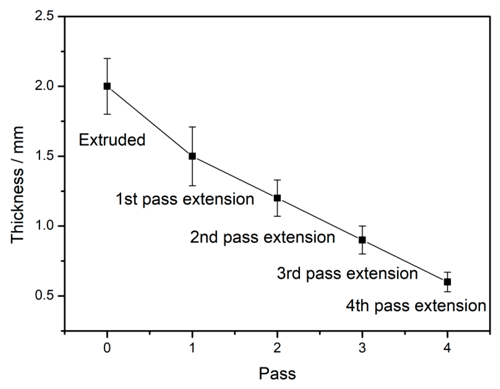 Metals 09 00563 g004 Metals 09 00563 g004