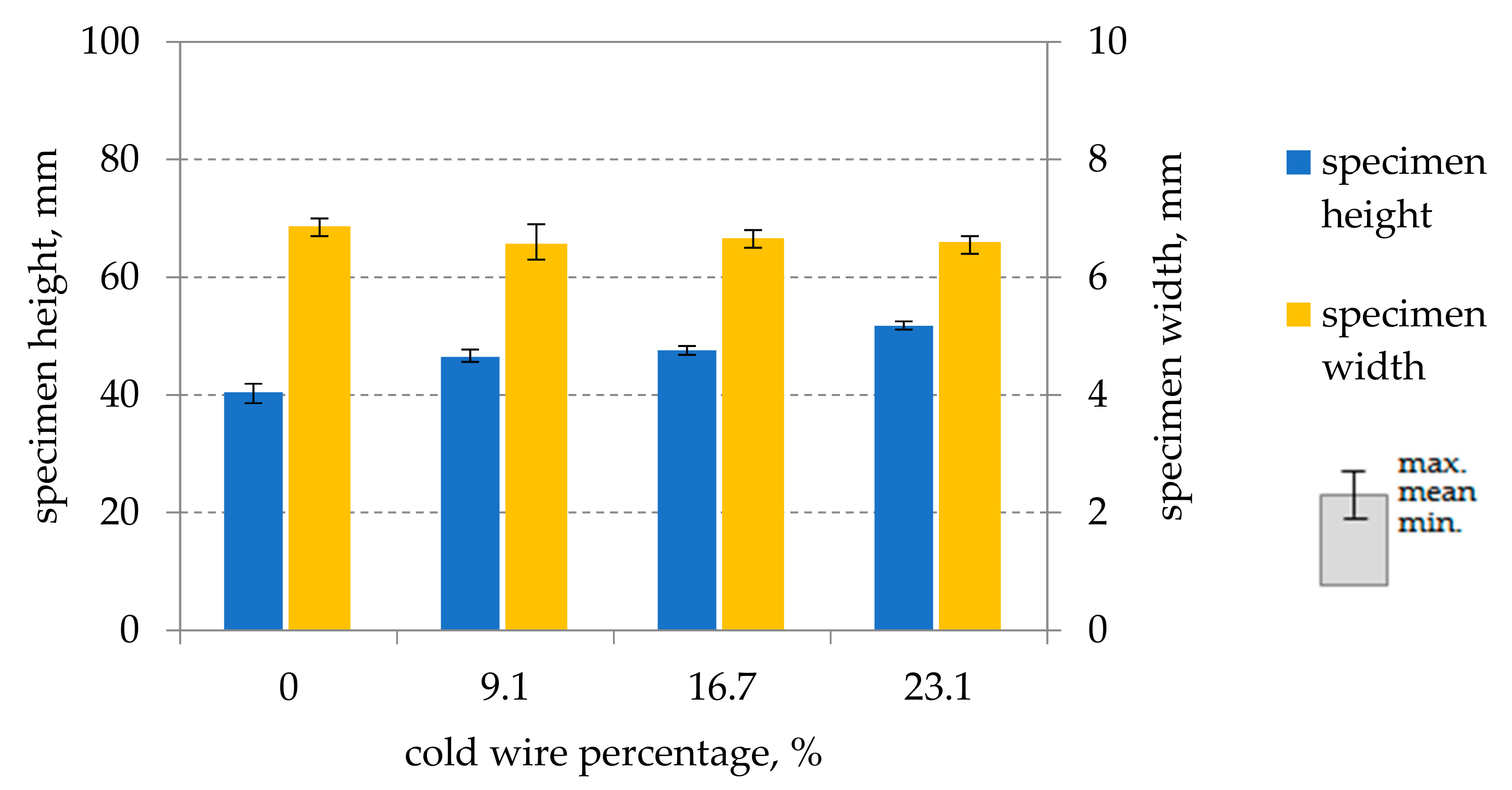 Metals 09 00564 g003 550