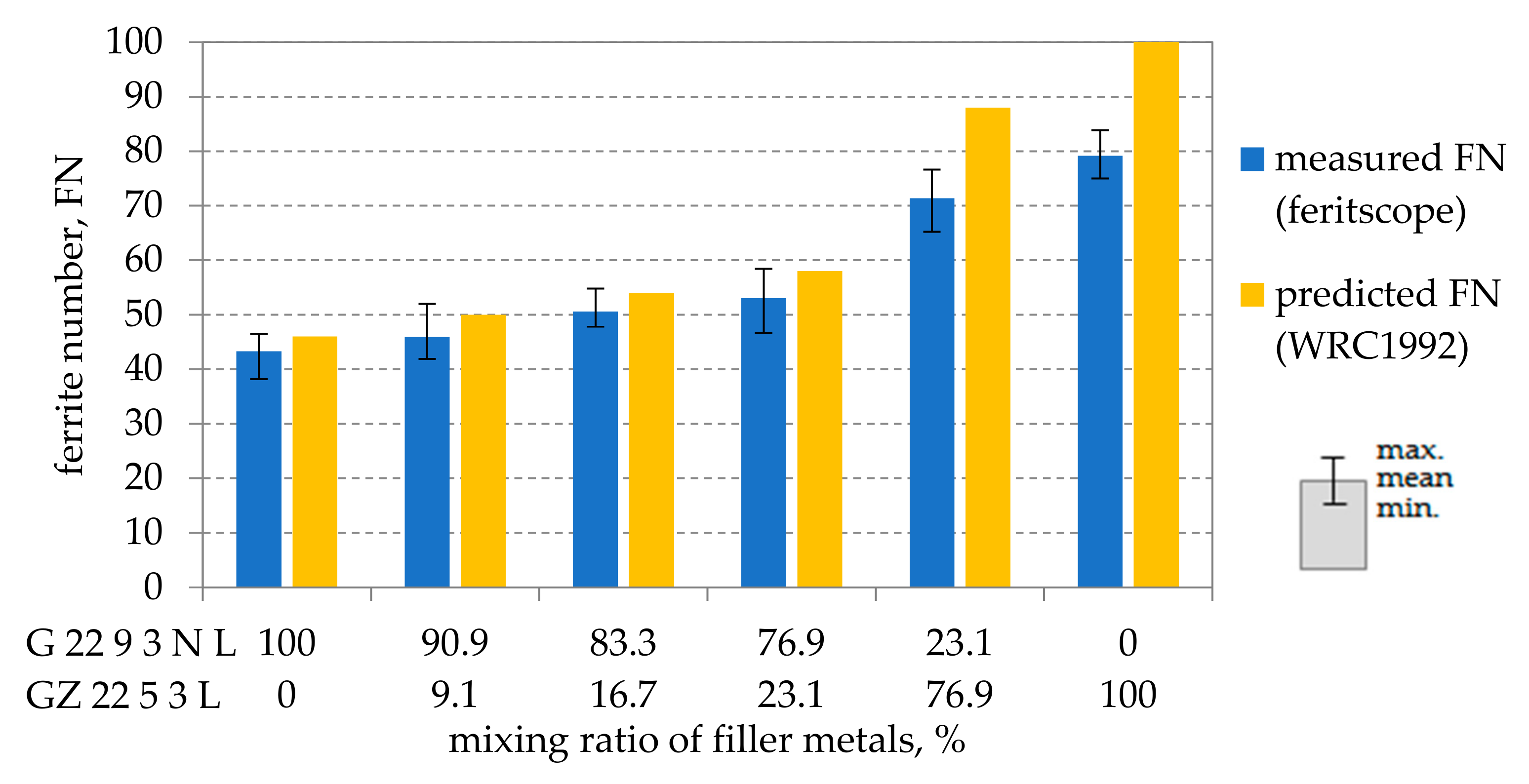 Metals 09 00564 g007 550