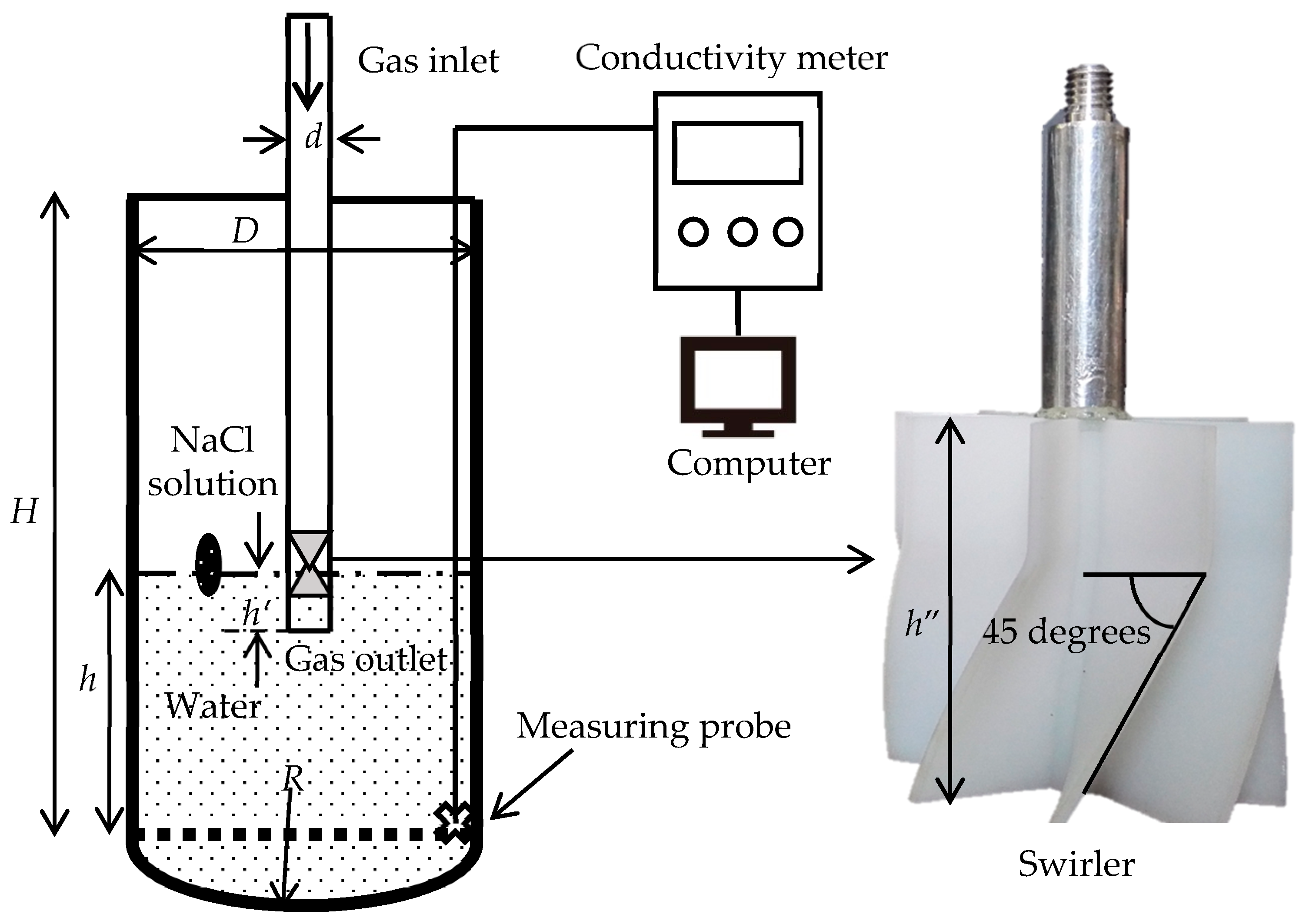 Metals 09 00565 g001