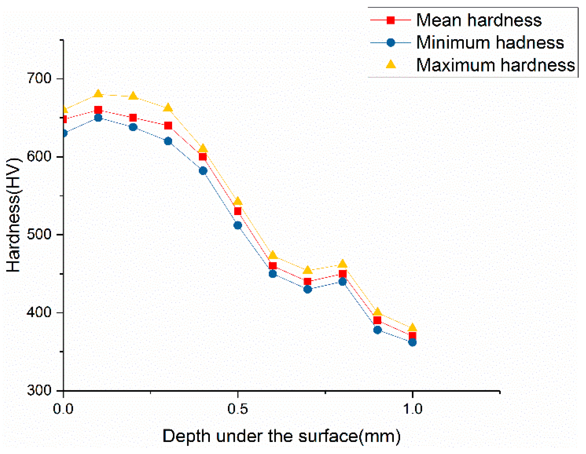 Metals 09 00566 g005