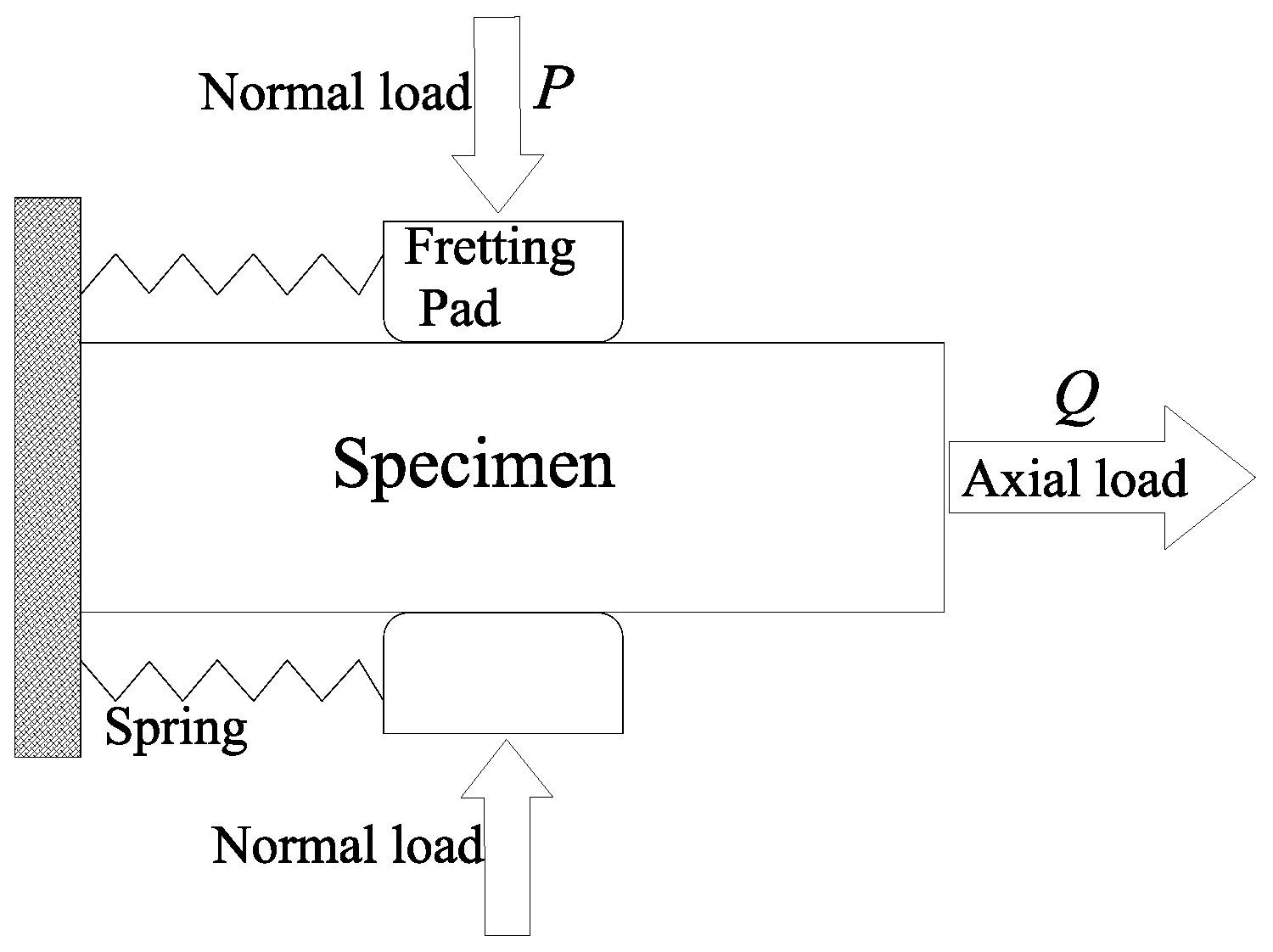 Metals 09 00566 g008