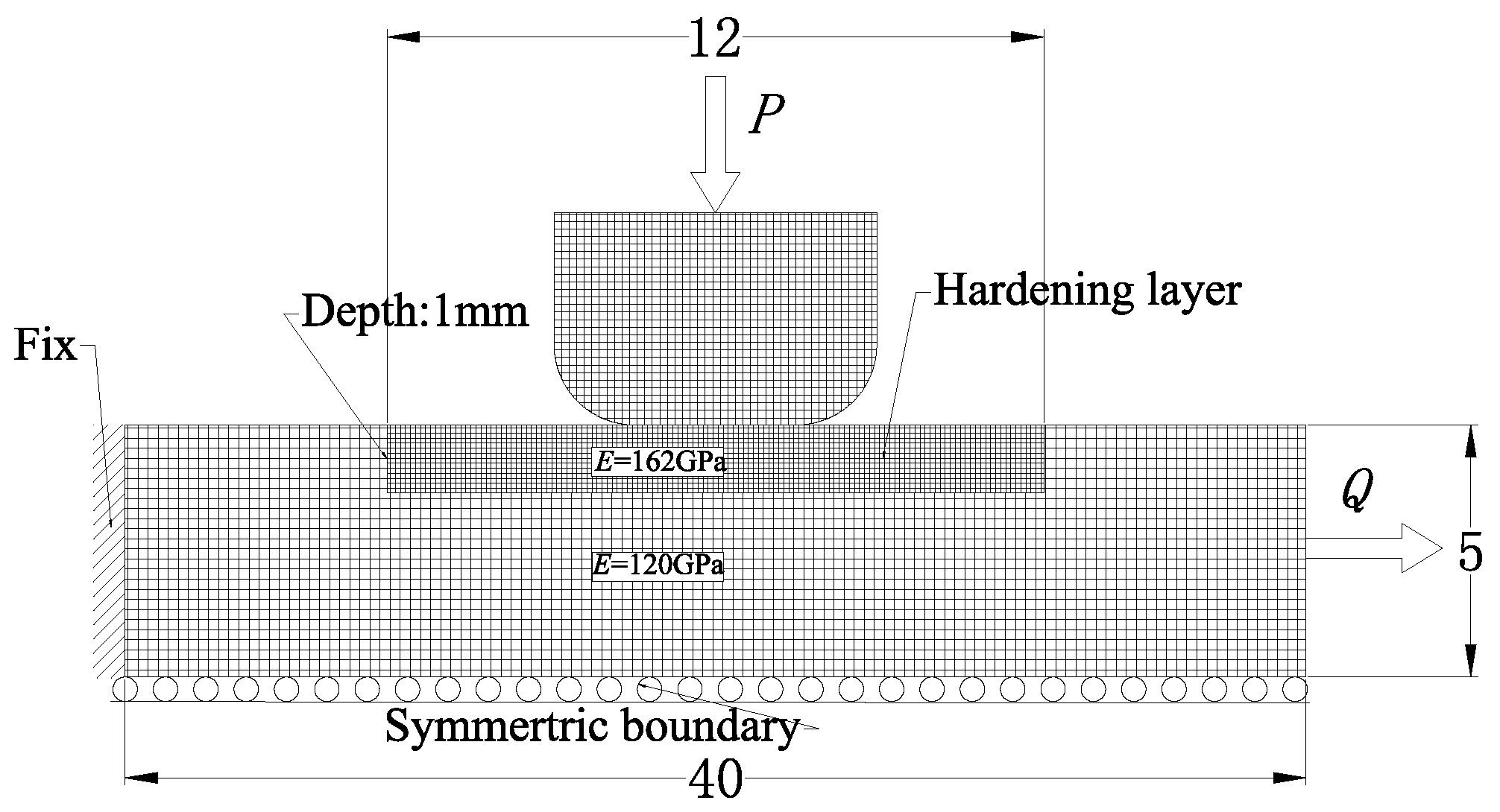 Metals 09 00566 g012