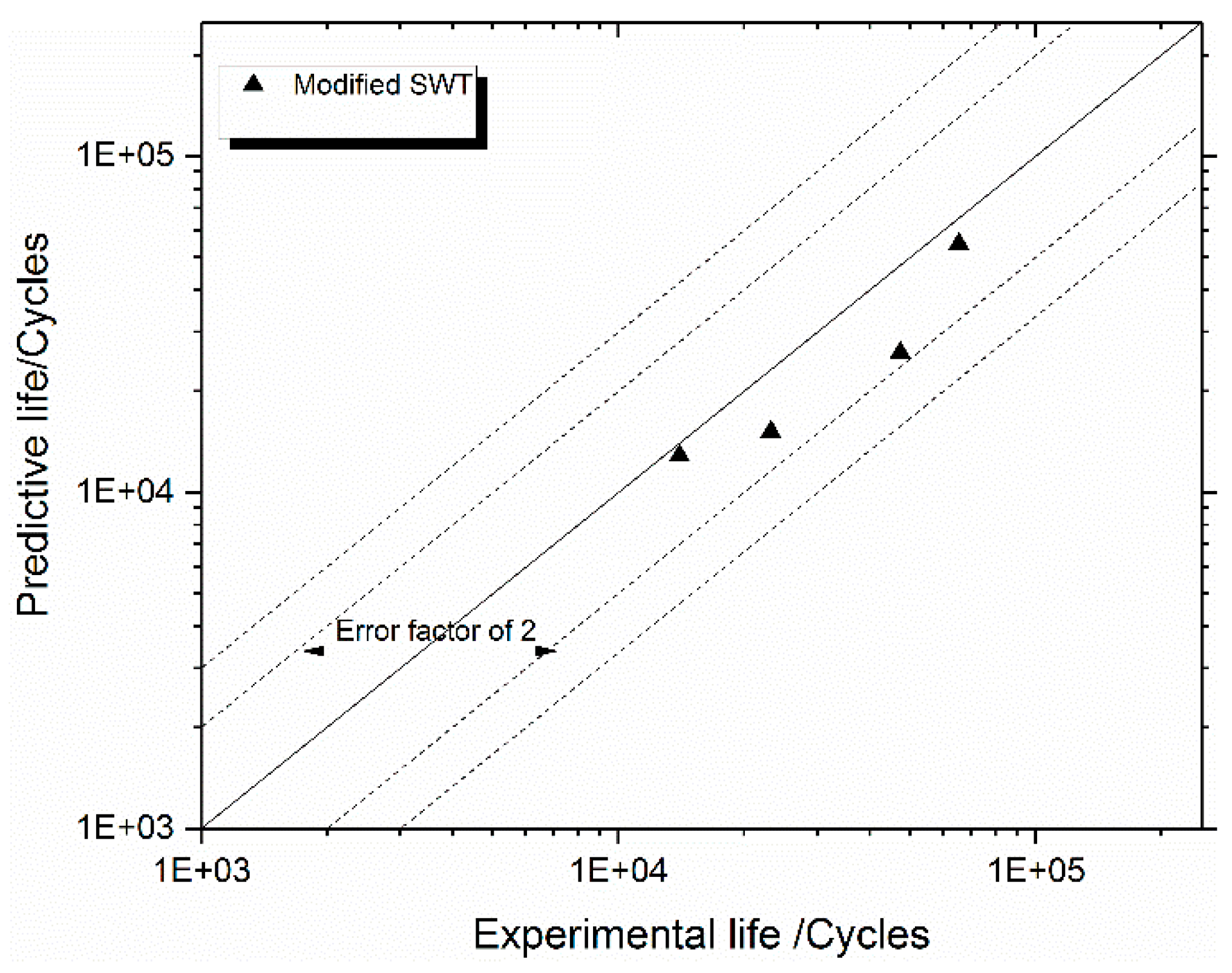 Metals 09 00566 g014