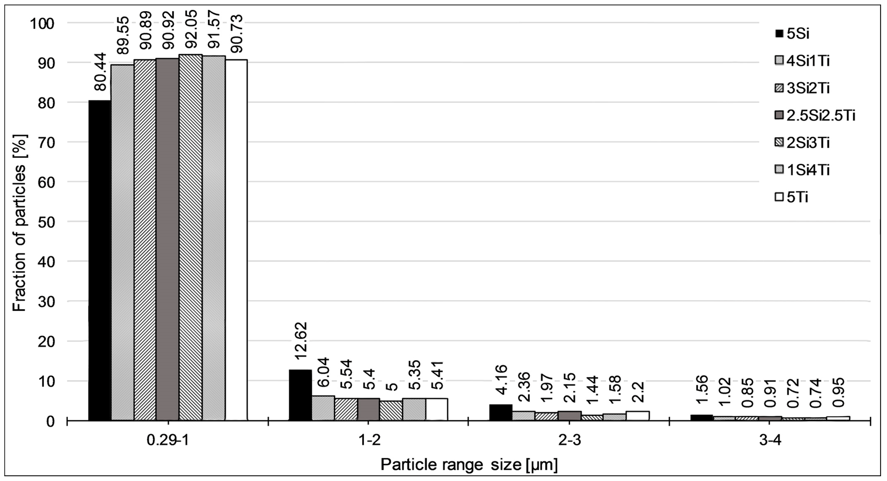 Metals 09 00567 g001