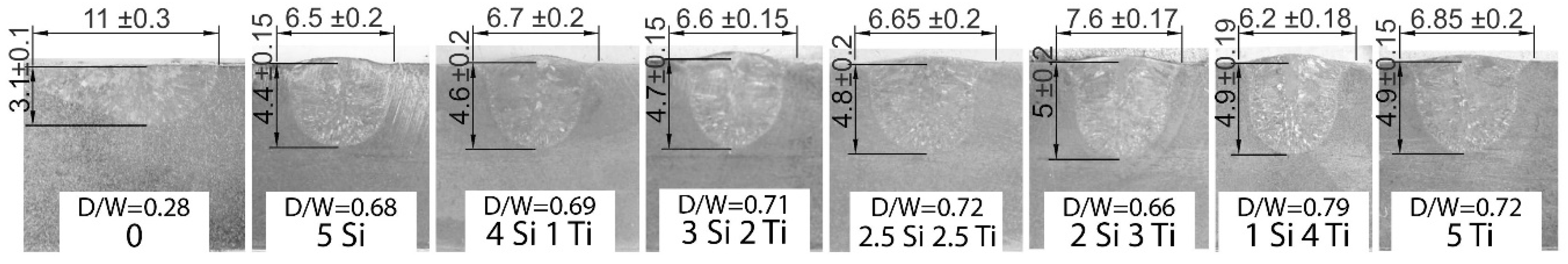 Metals 09 00567 g002