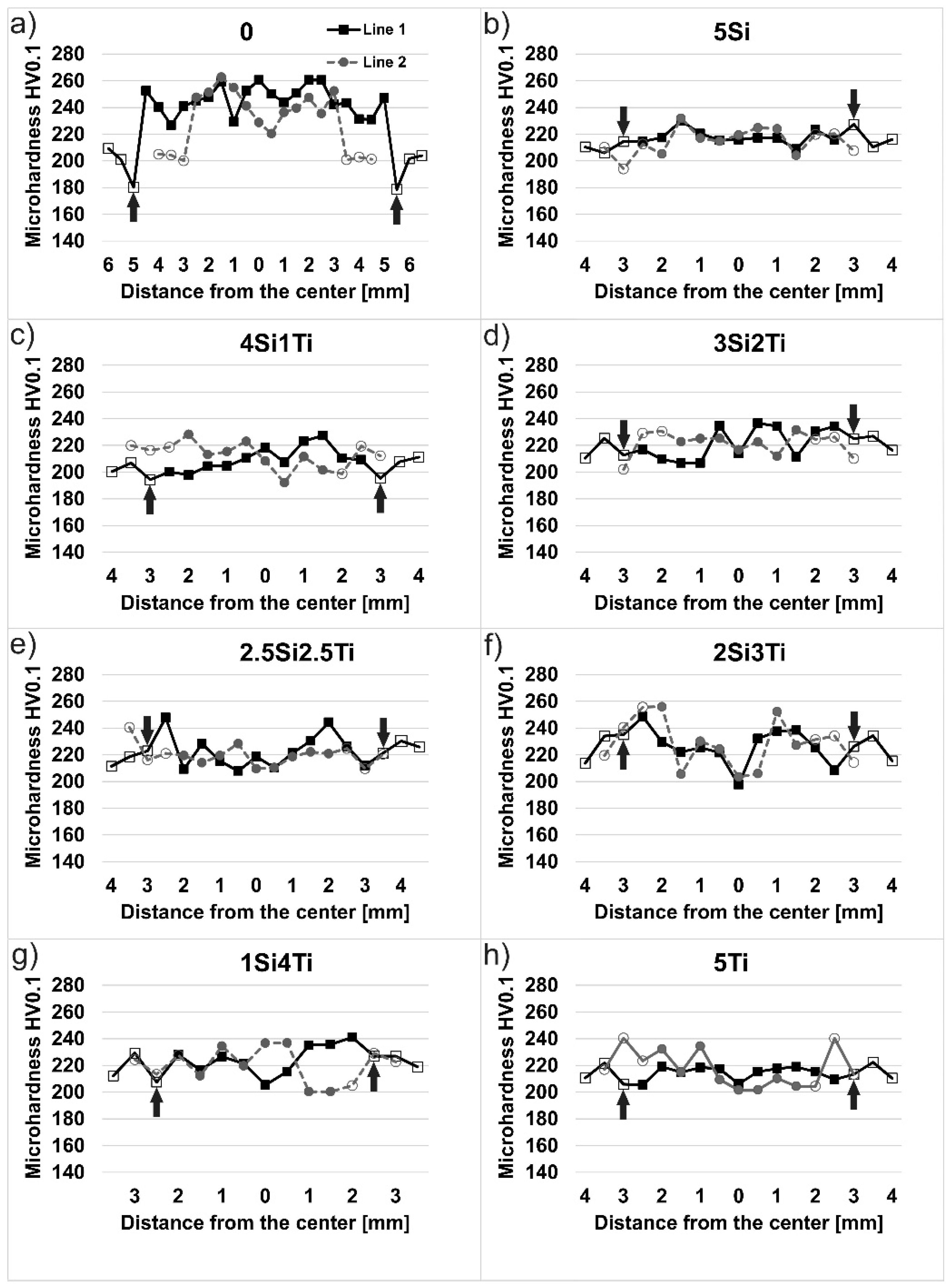 Metals 09 00567 g006