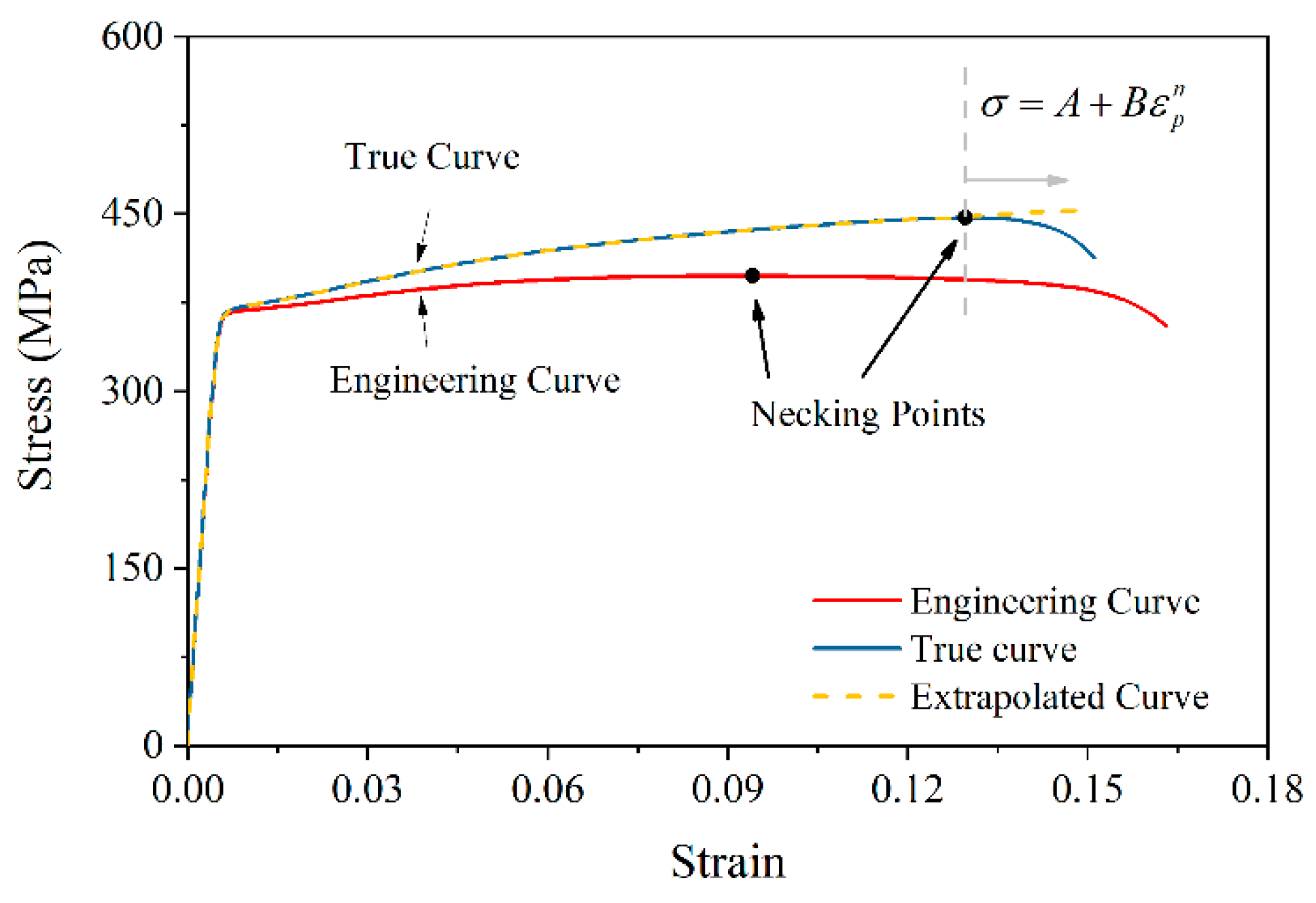 Metals 09 00568 g002 550