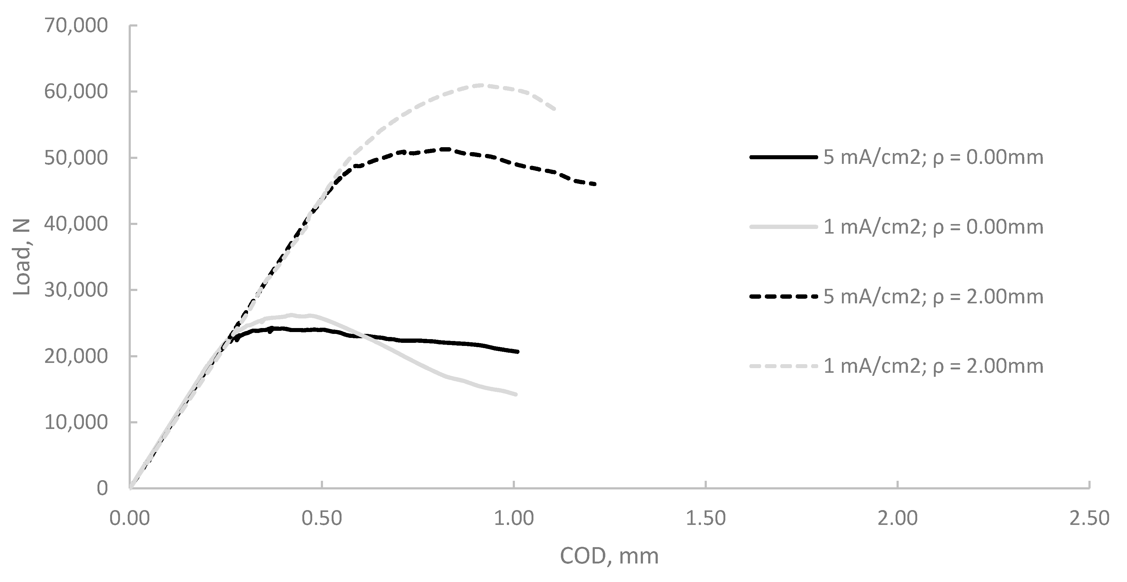Metals 09 00570 g007