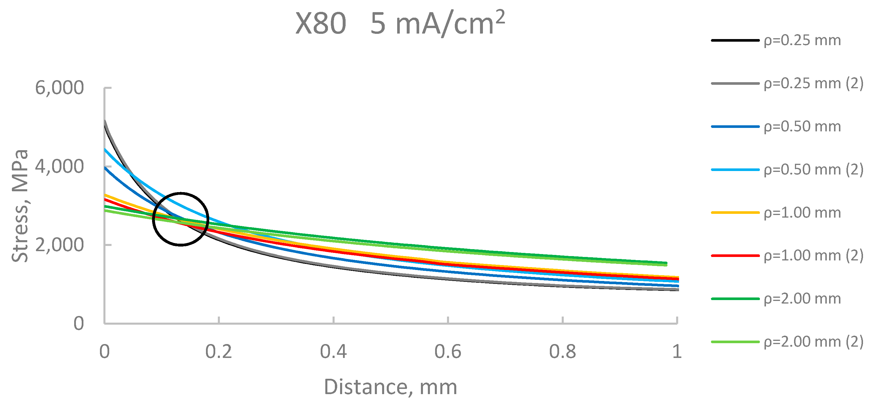 Metals 09 00570 g008