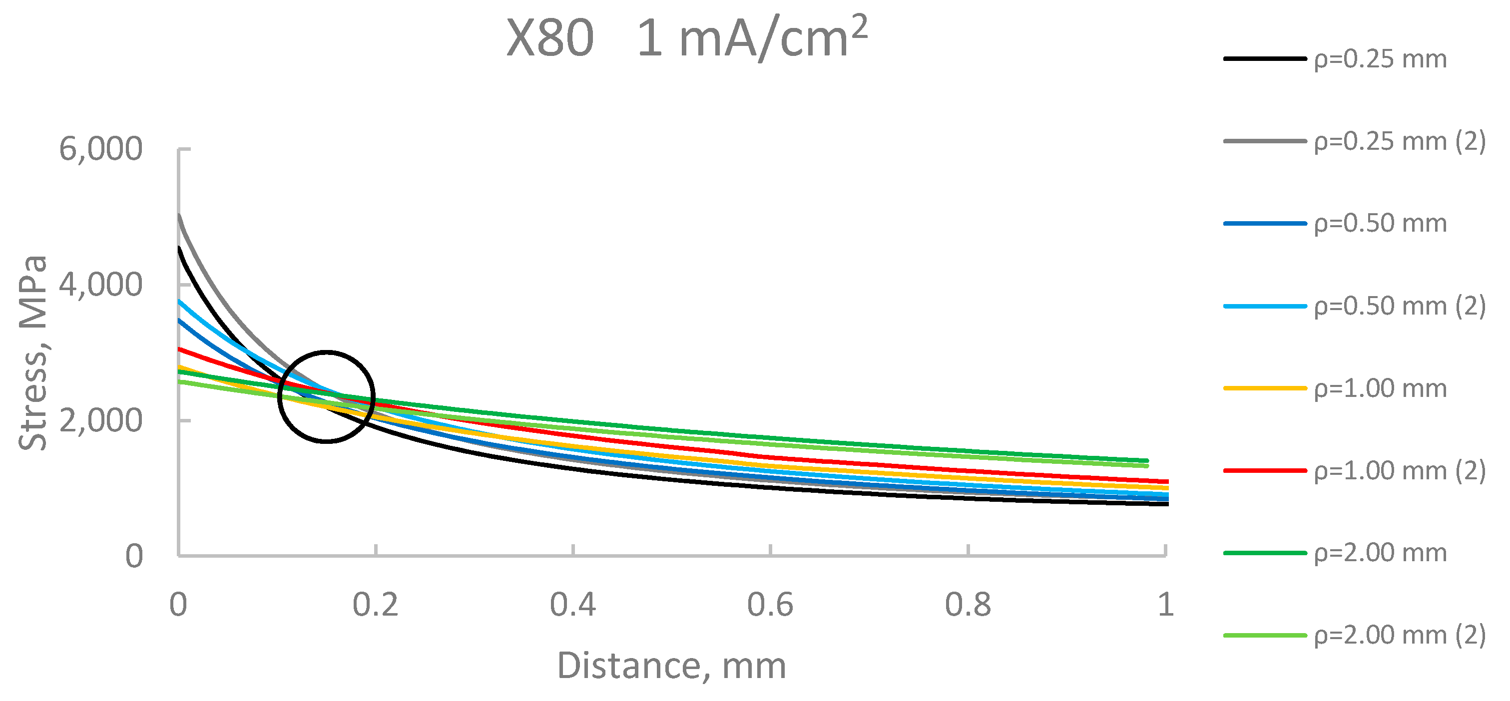 Metals 09 00570 g009