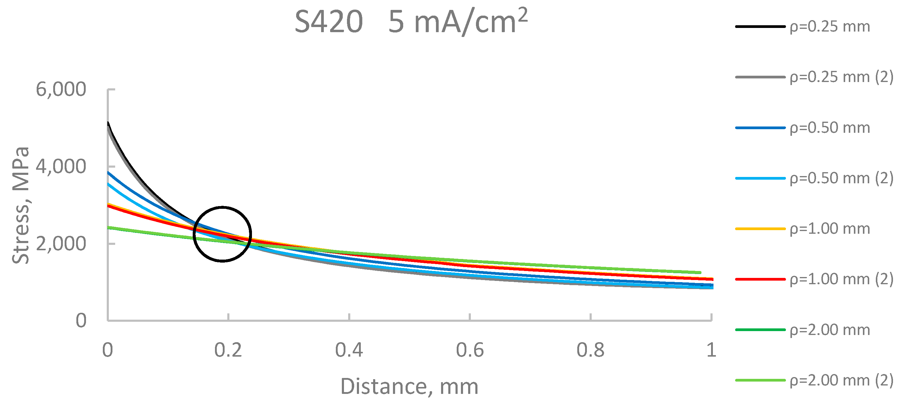 Metals 09 00570 g010