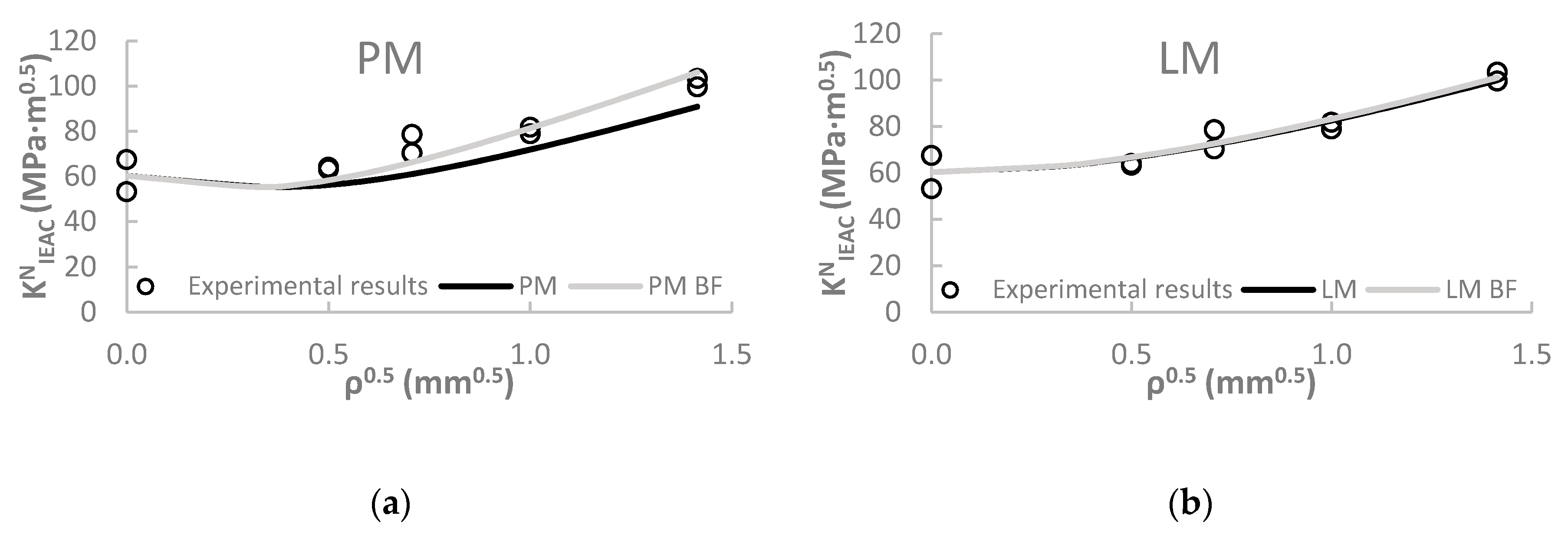 Metals 09 00570 g012