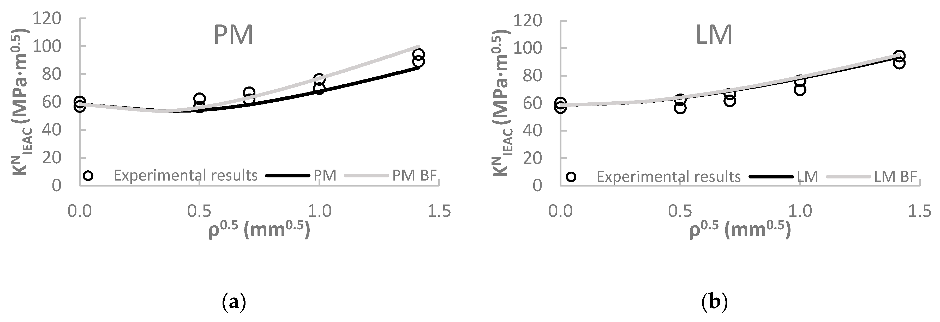 Metals 09 00570 g013