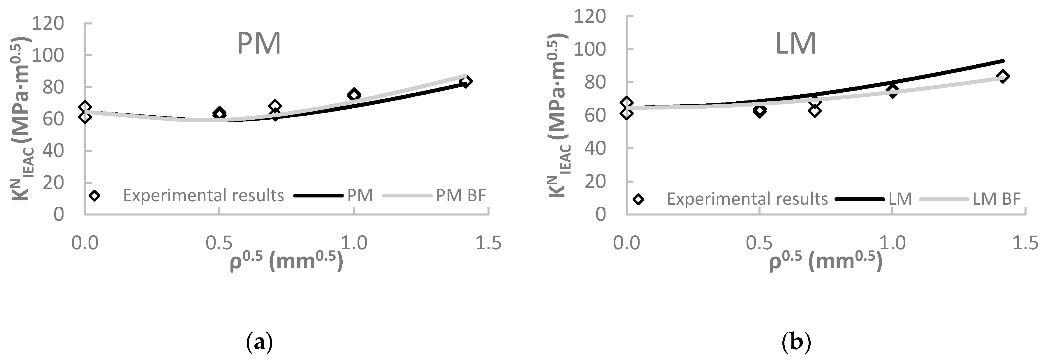 Metals 09 00570 g014