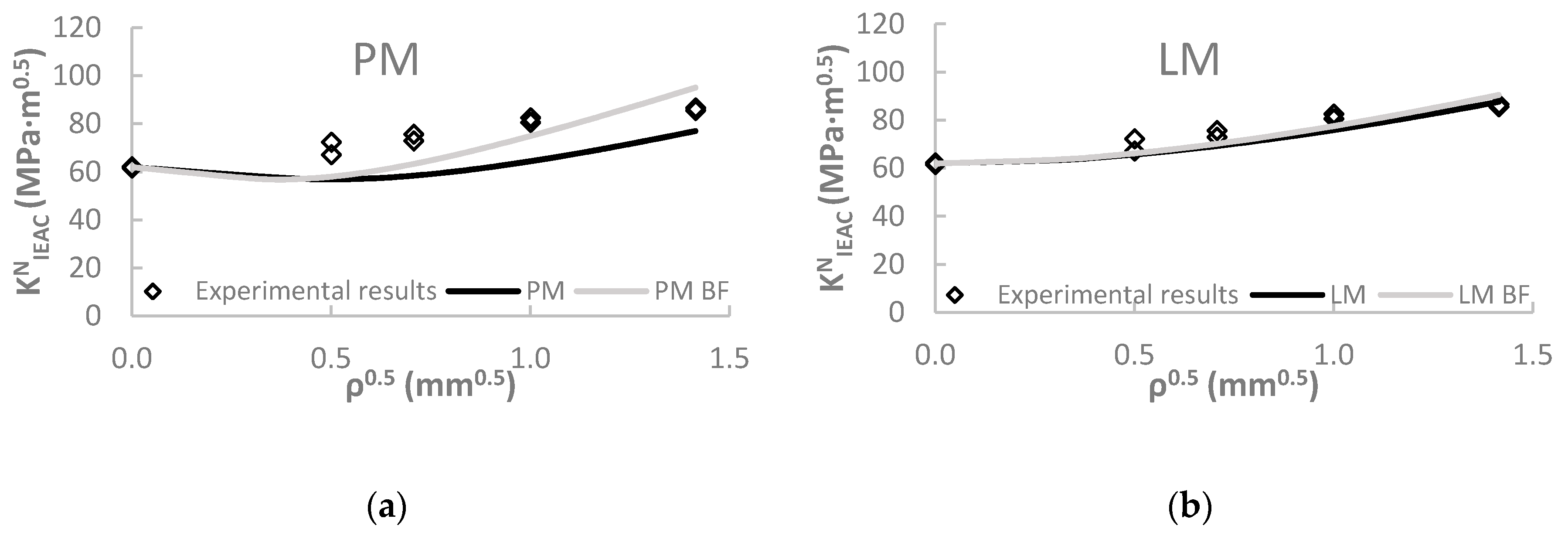 Metals 09 00570 g015