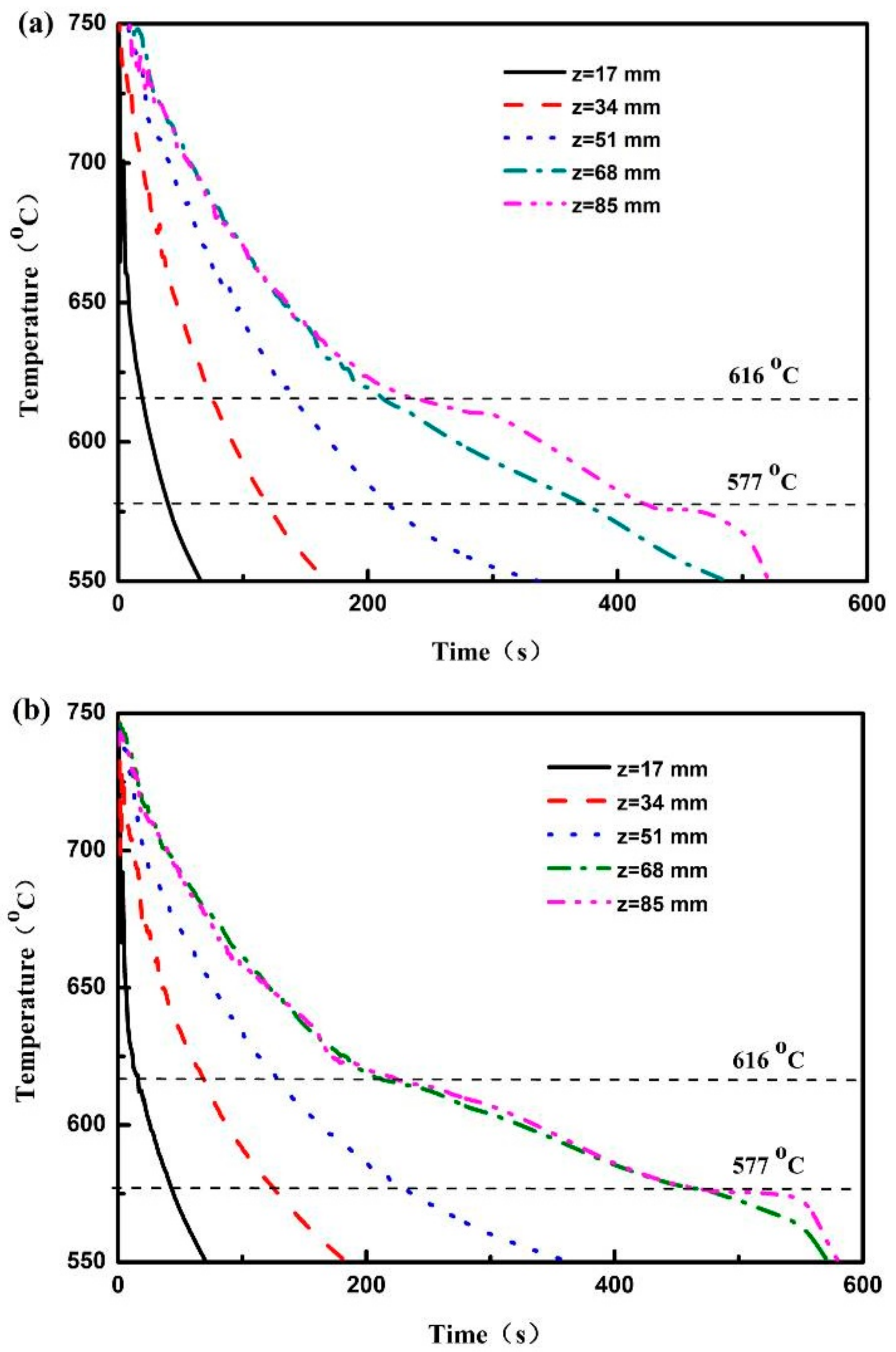 Metals 09 00571 g002