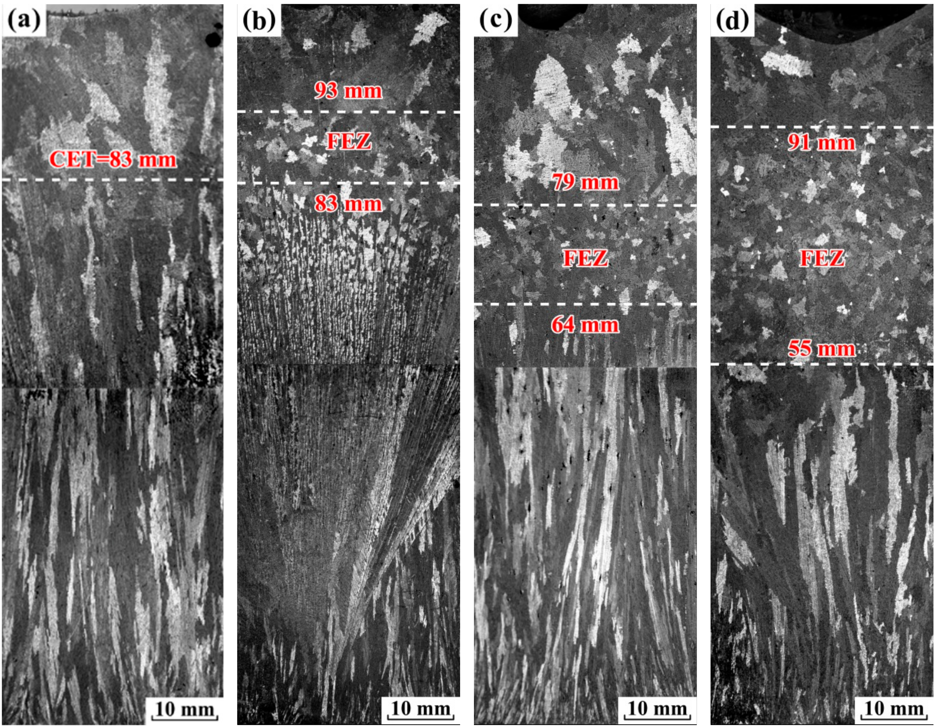 Metals 09 00571 g004
