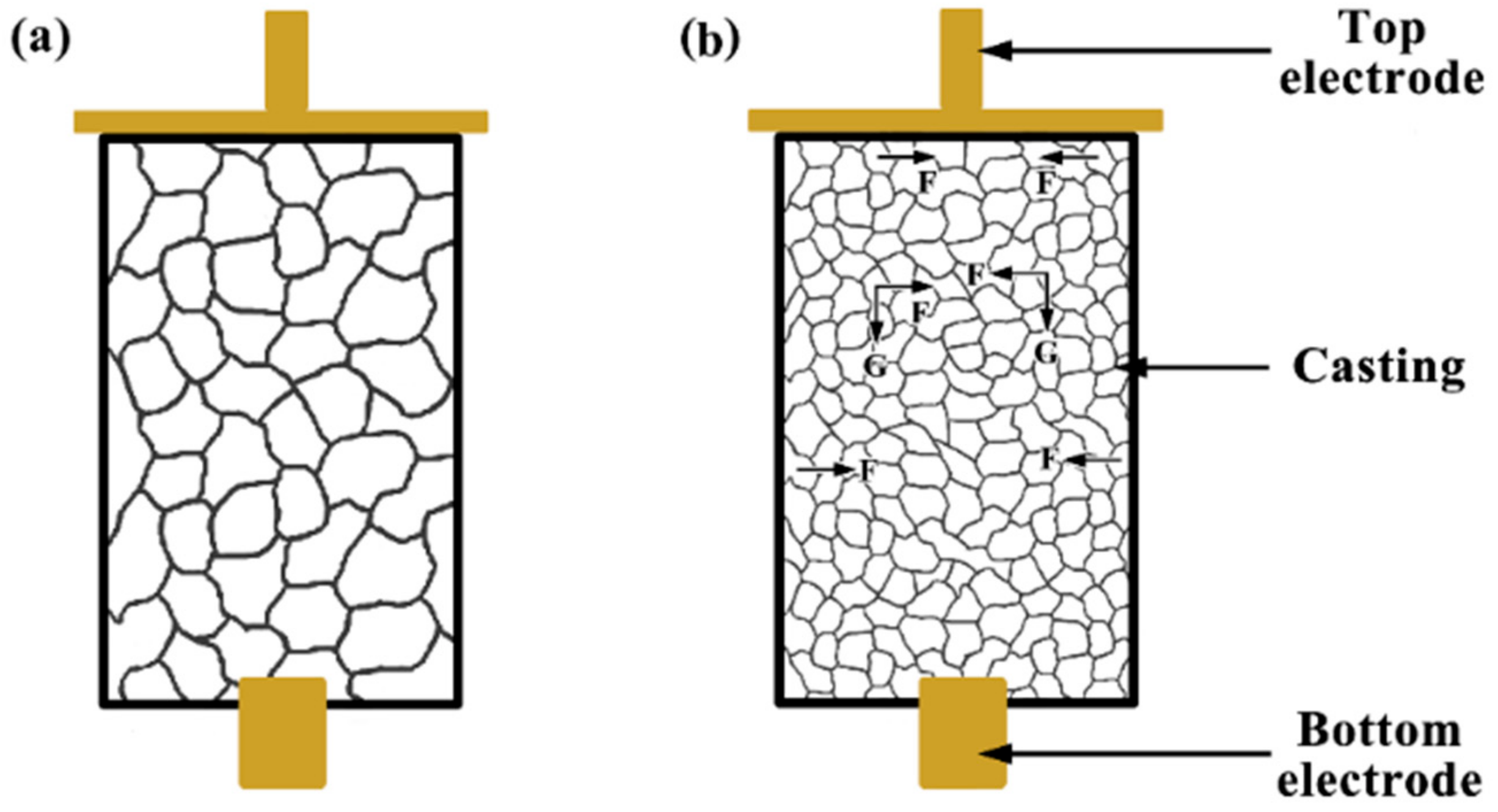 Metals 09 00571 g007