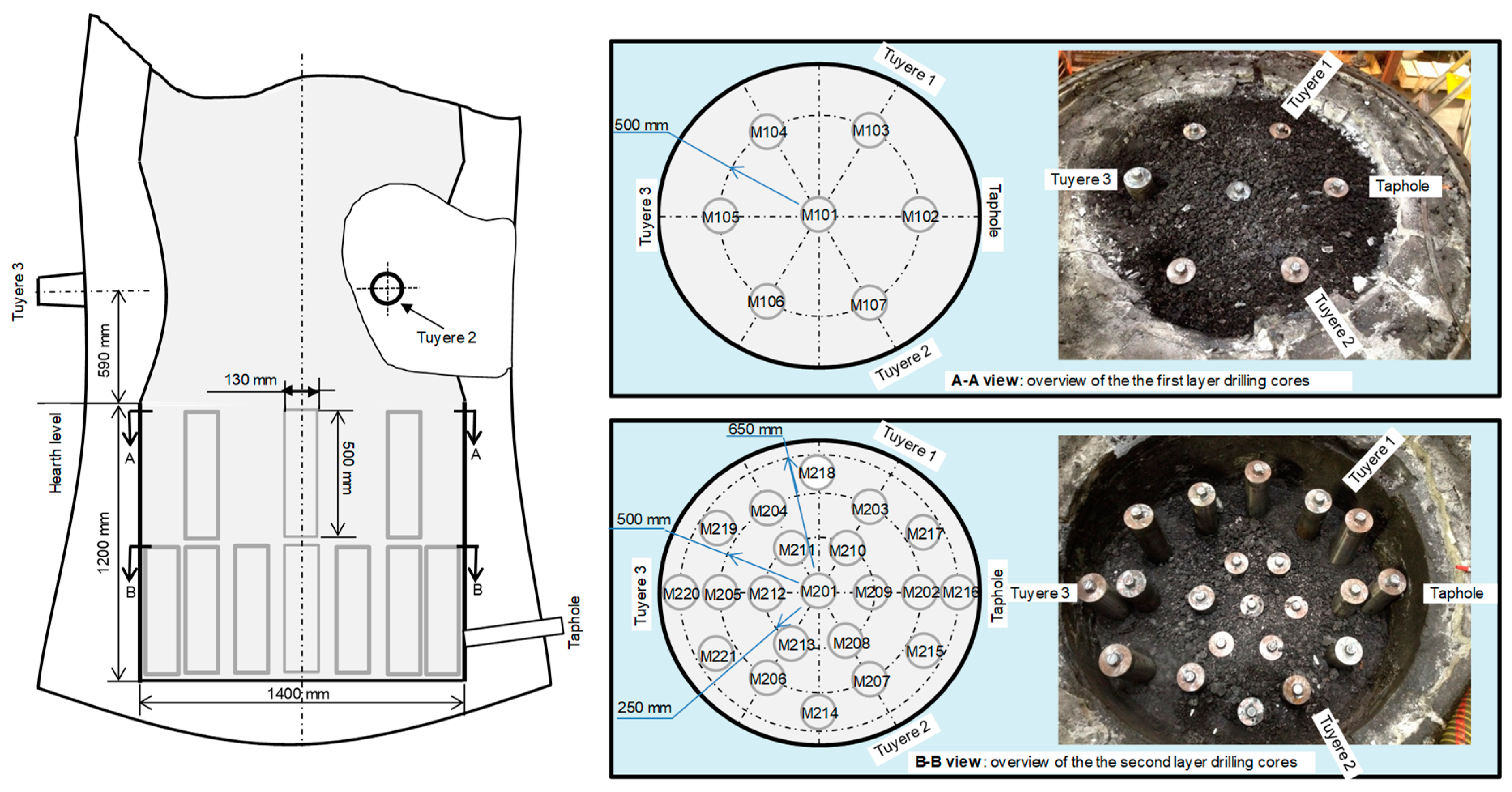 Metals 09 00572 g001