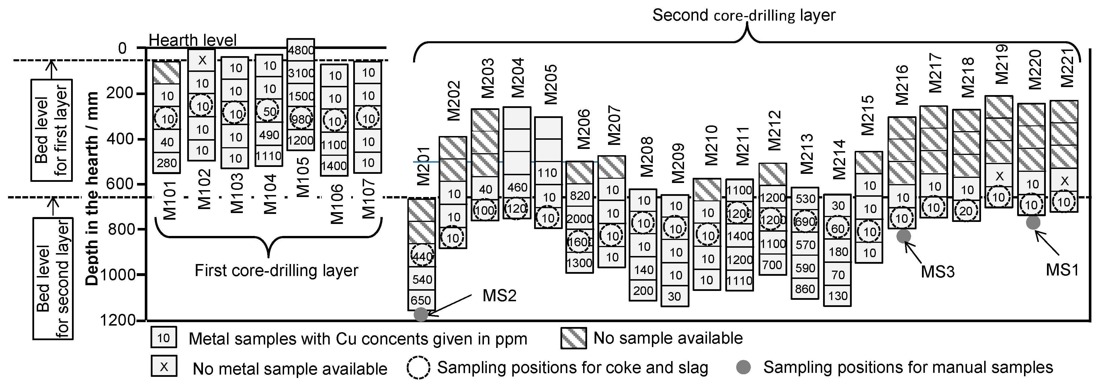 Metals 09 00572 g002