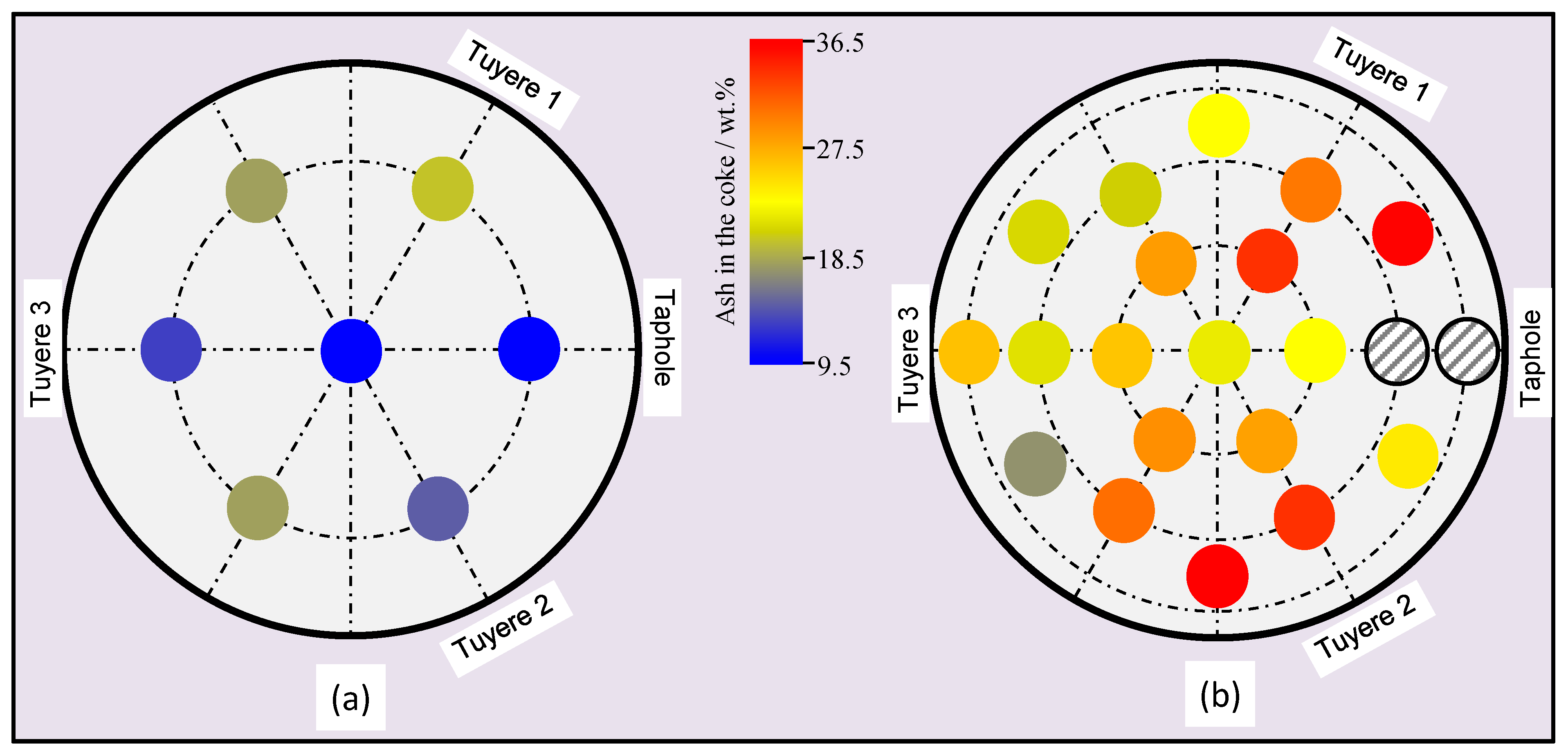 Metals 09 00572 g003
