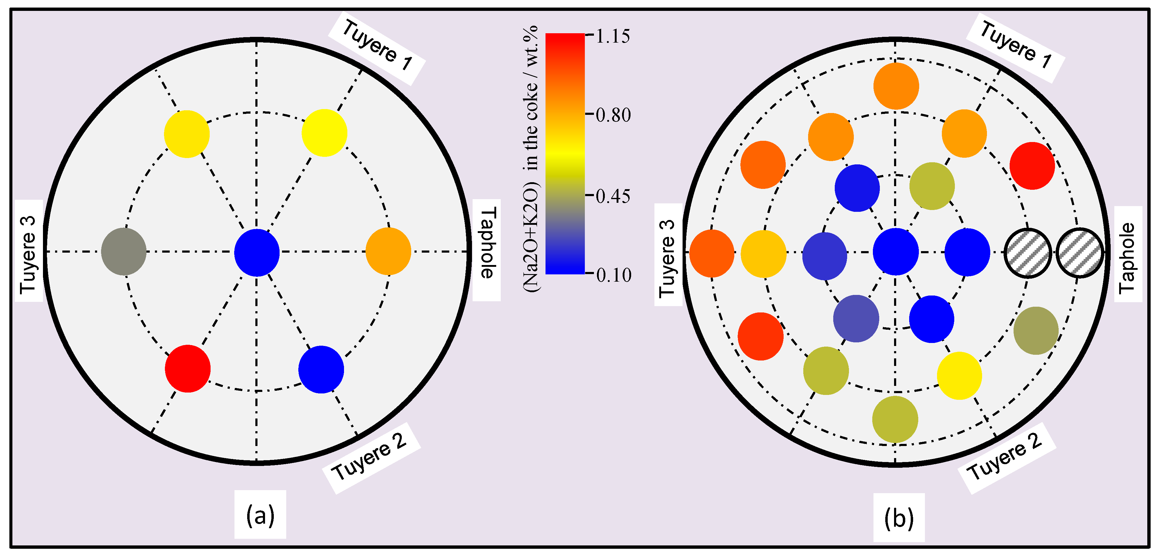 Metals 09 00572 g004