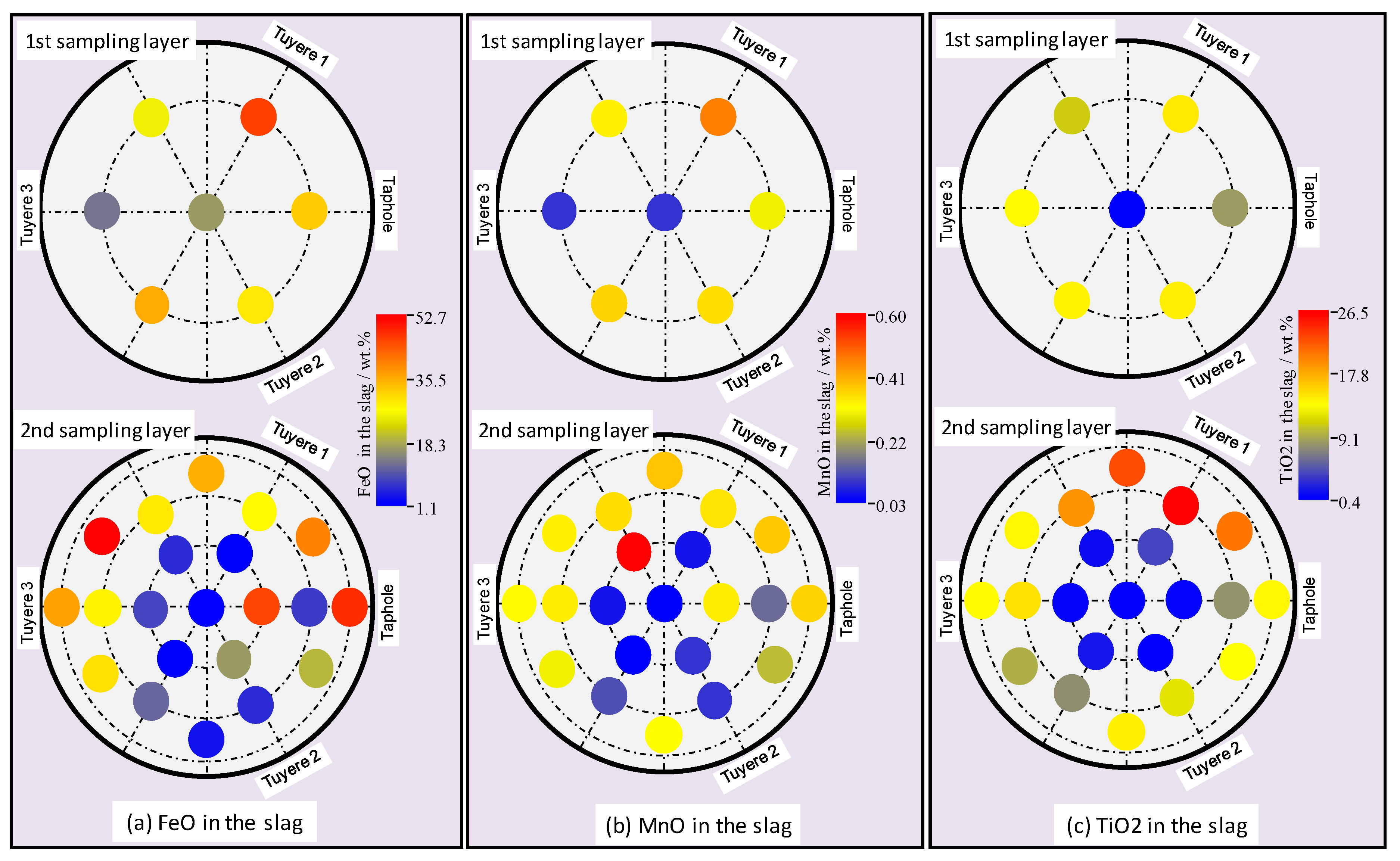 Metals 09 00572 g006