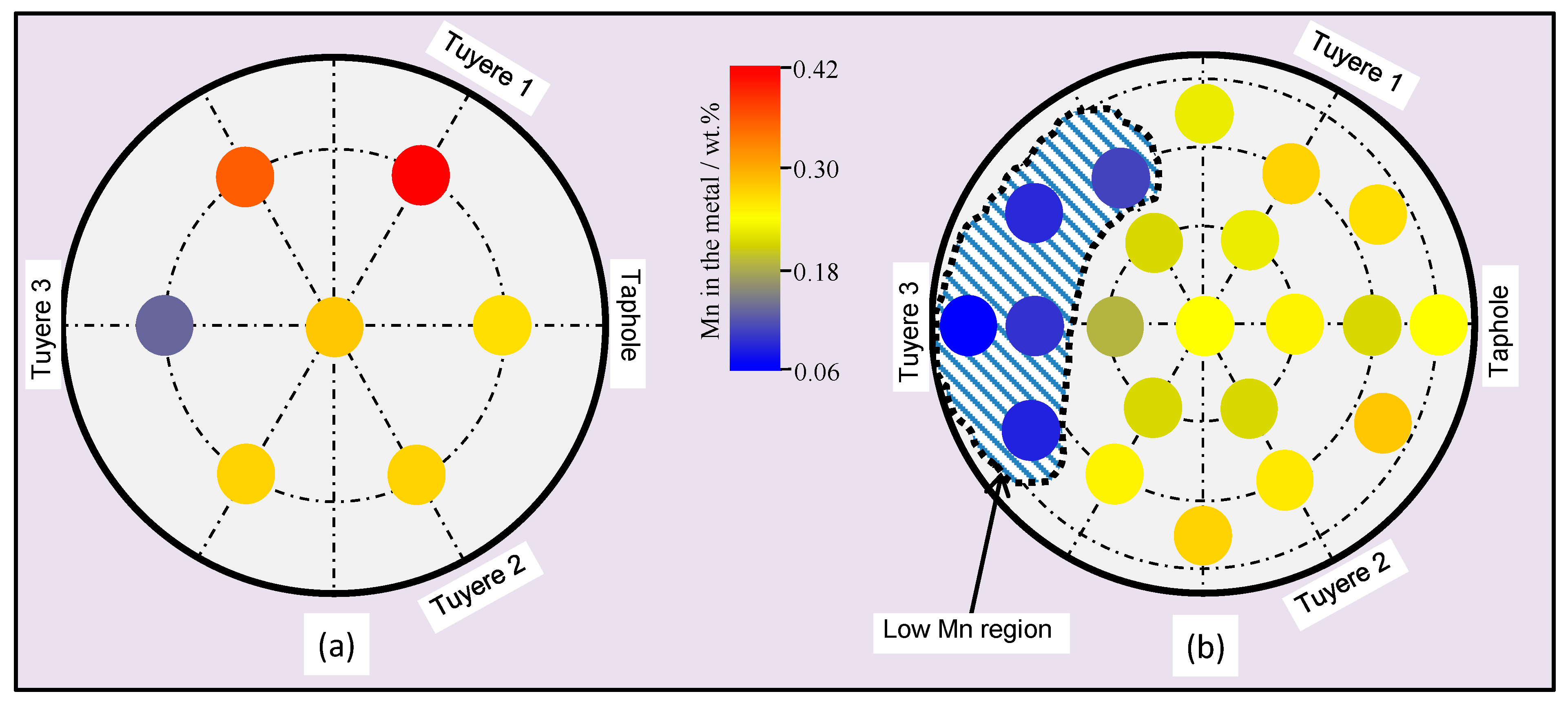 Metals 09 00572 g008